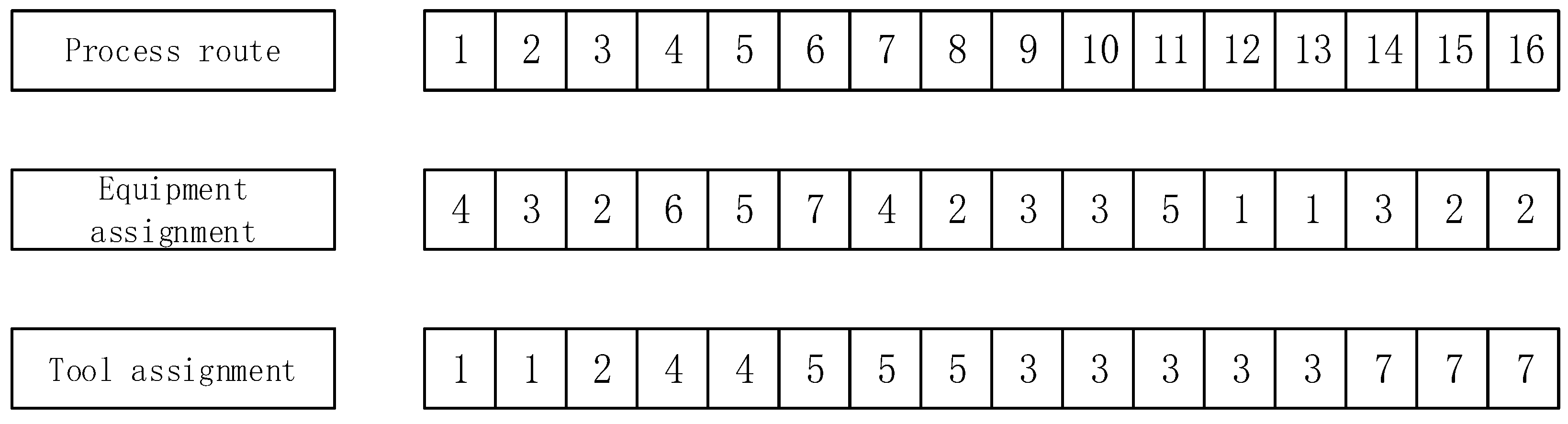 Processes 10 01859 g004
