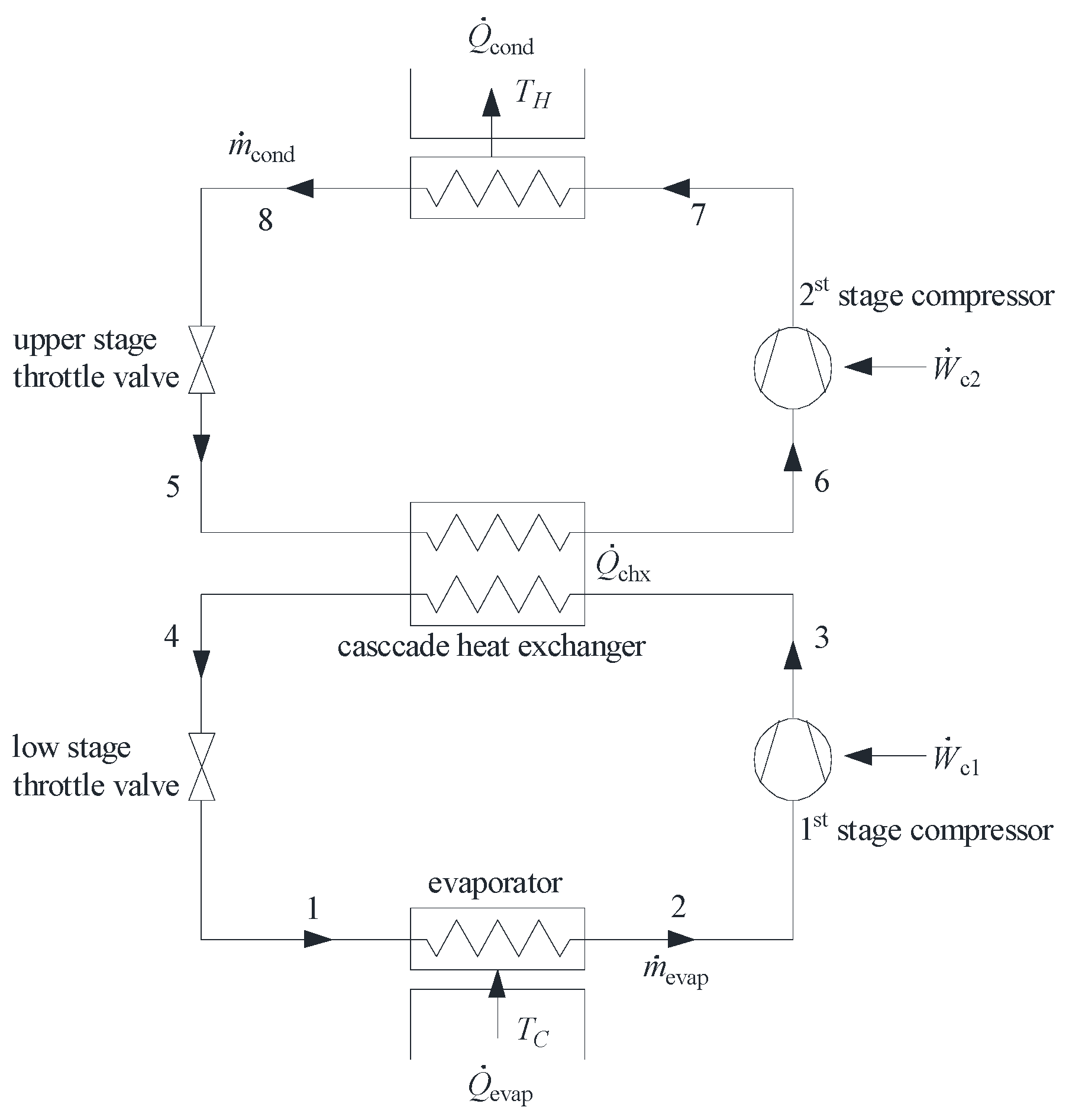 Processes 10 01862 g001 Processes 10 01862 g001