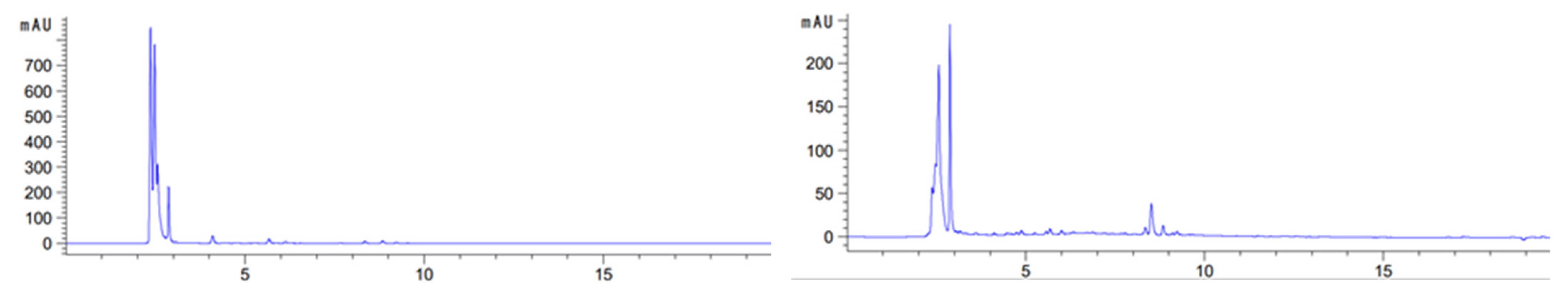Processes 10 01864 g001 Processes 10 01864 g001