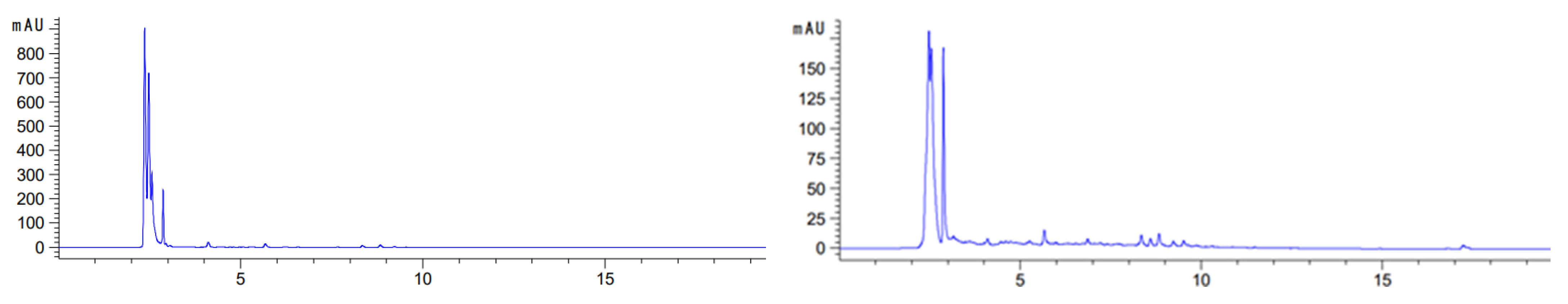 Processes 10 01864 g002 Processes 10 01864 g002