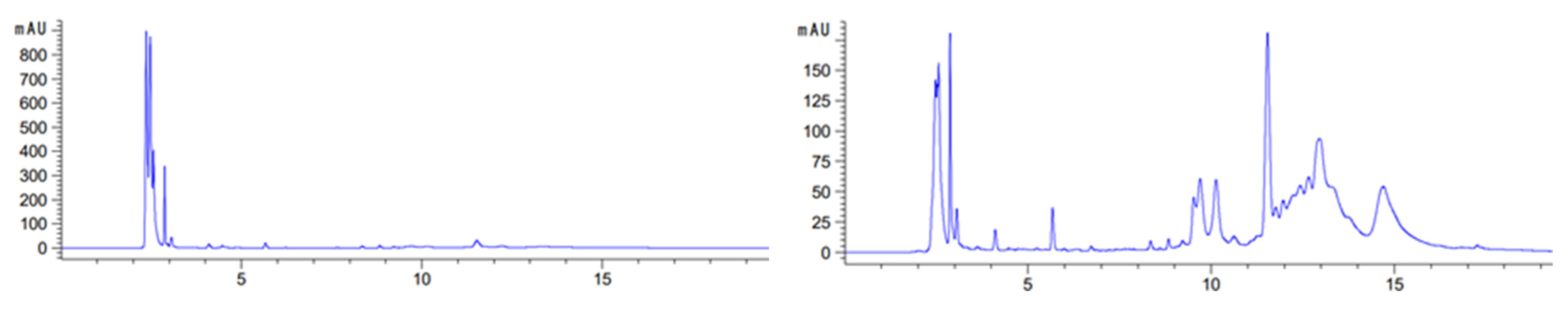 Processes 10 01864 g003 Processes 10 01864 g003