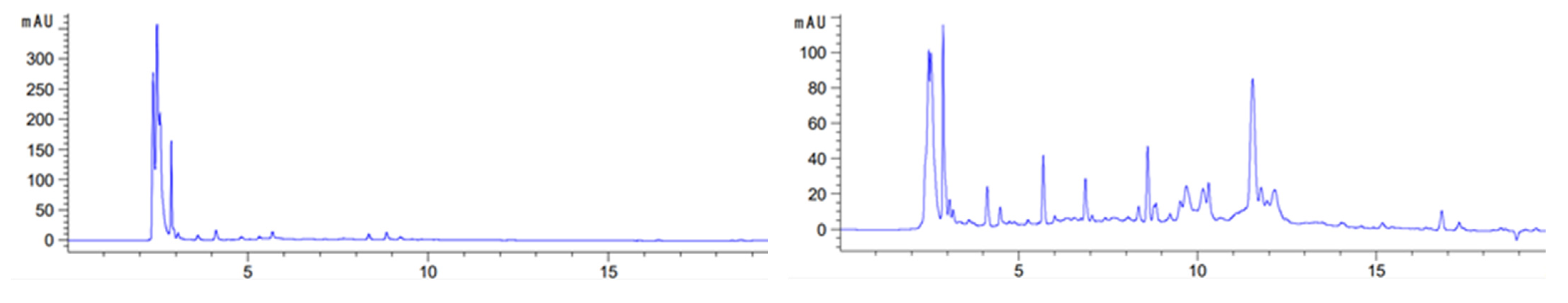 Processes 10 01864 g006 Processes 10 01864 g006