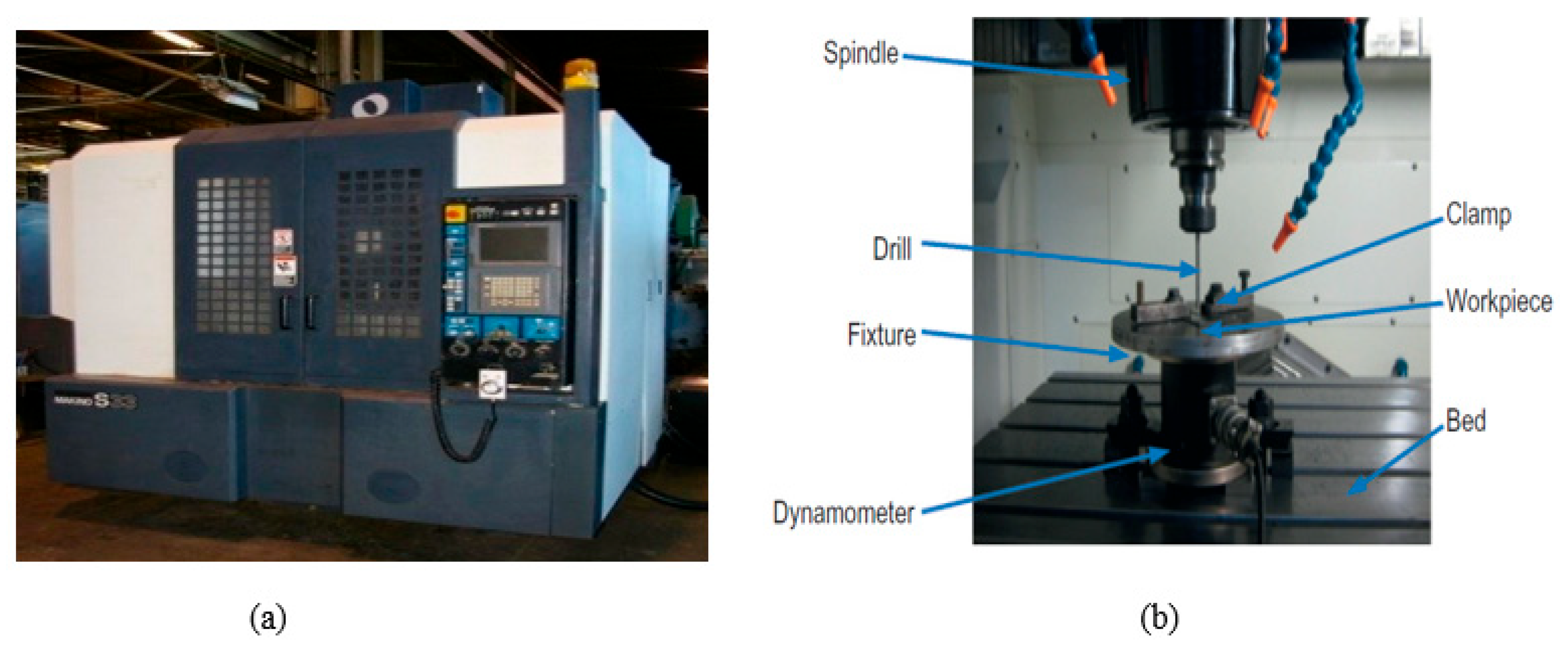 Processes 10 01865 g001