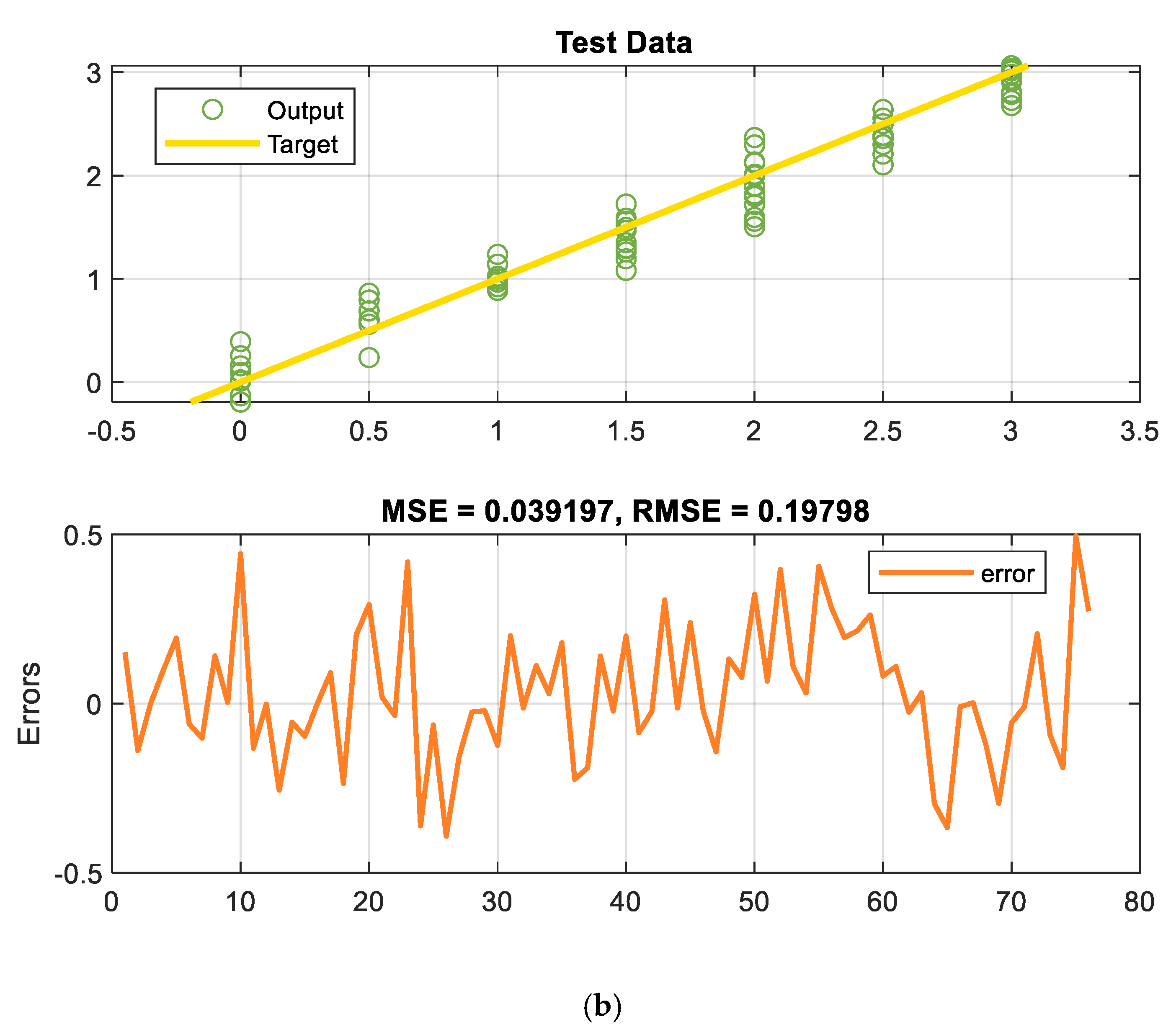 Processes 10 01866 g005b