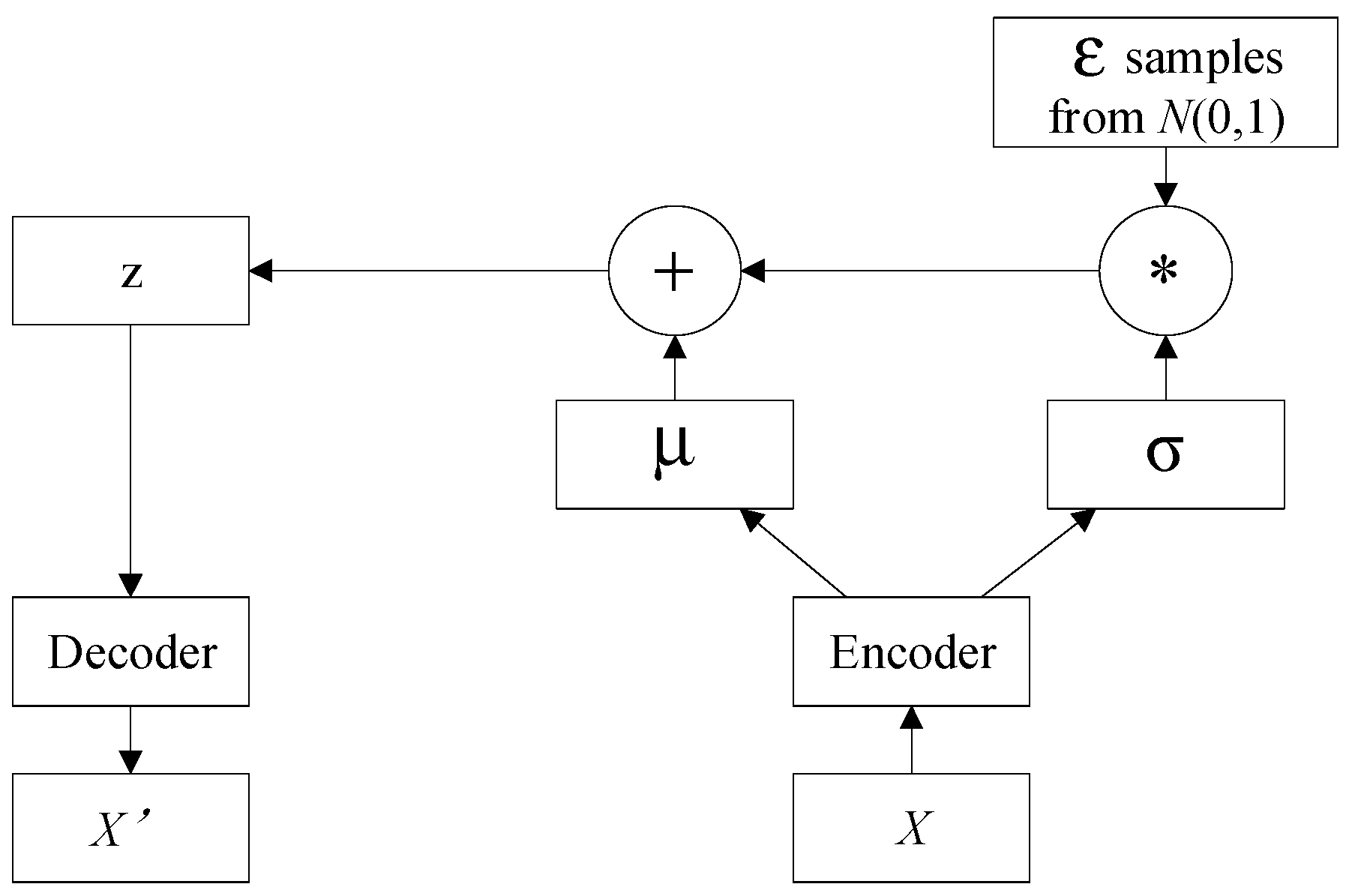 Processes 10 01869 g002 Processes 10 01869 g002