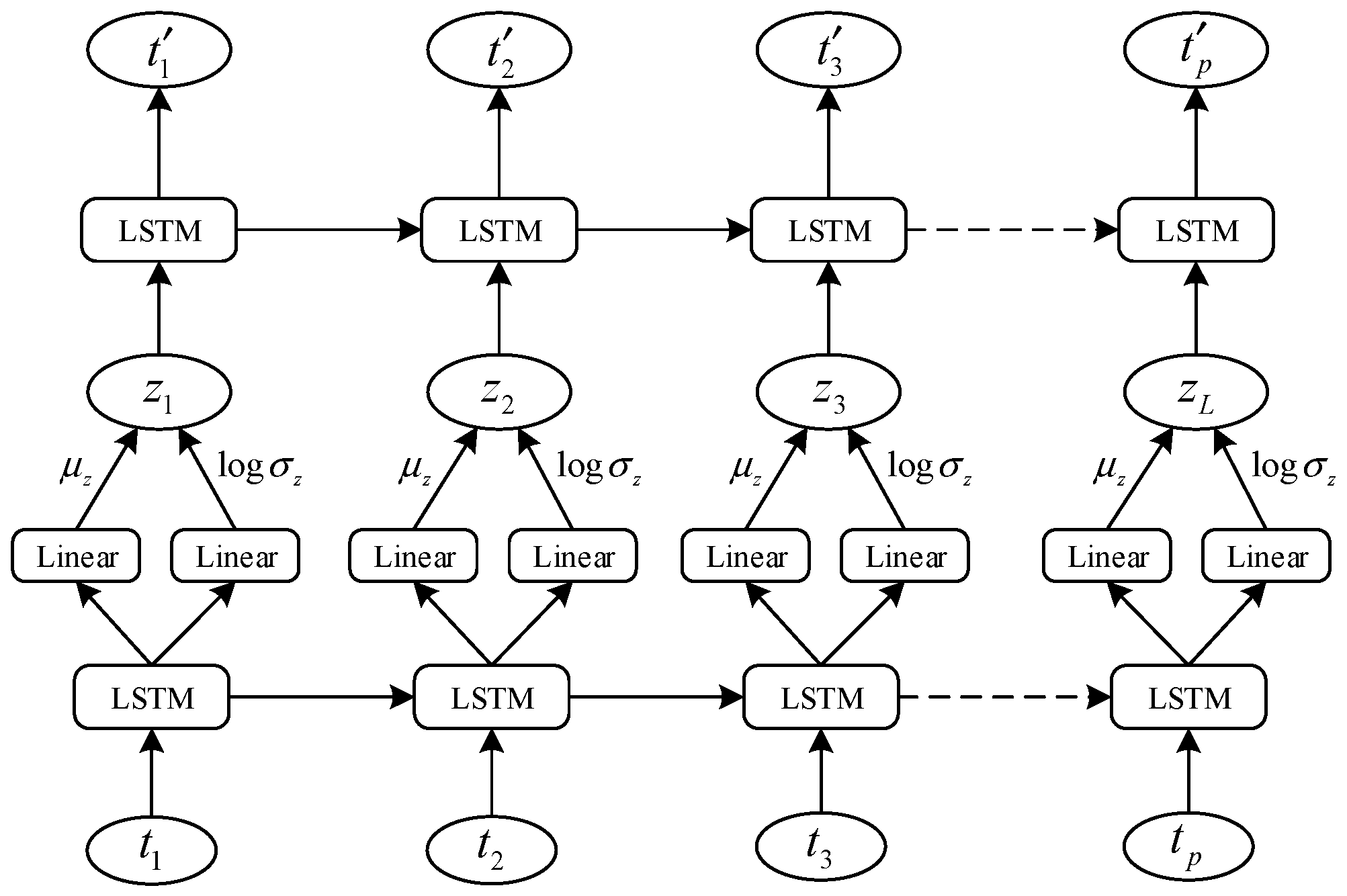 Processes 10 01869 g004 Processes 10 01869 g004