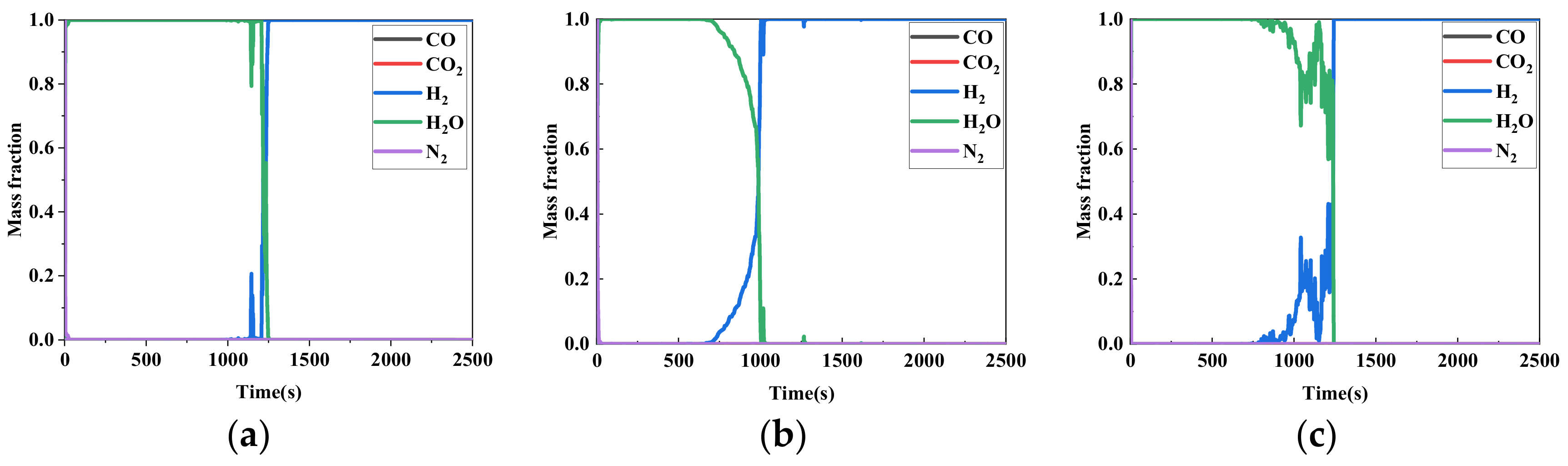 Processes 10 01870 g008