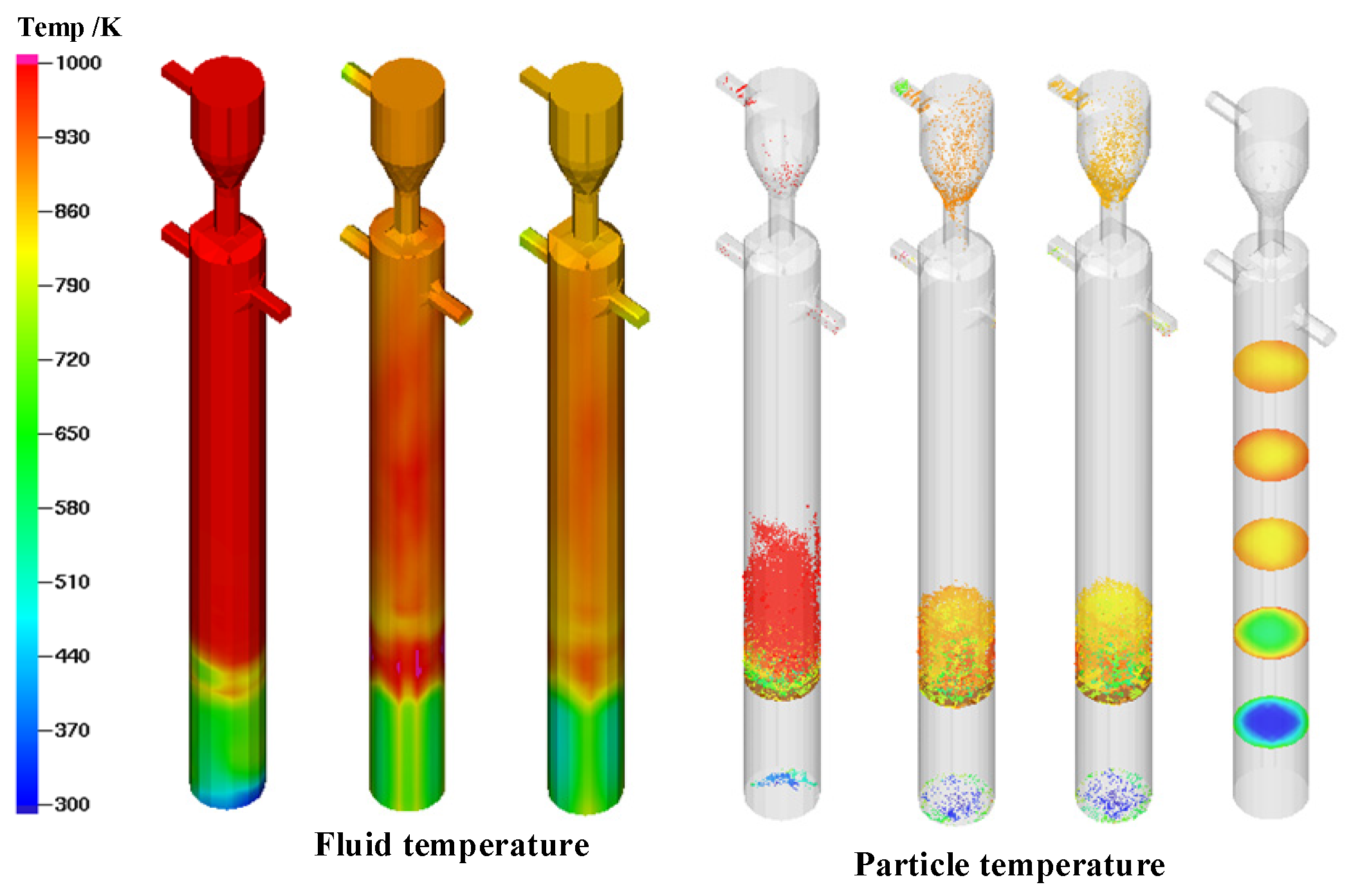 Processes 10 01870 g012