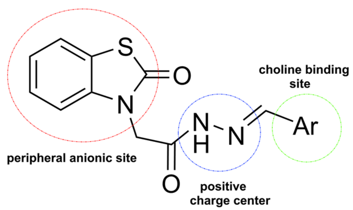 Processes 10 01872 g002