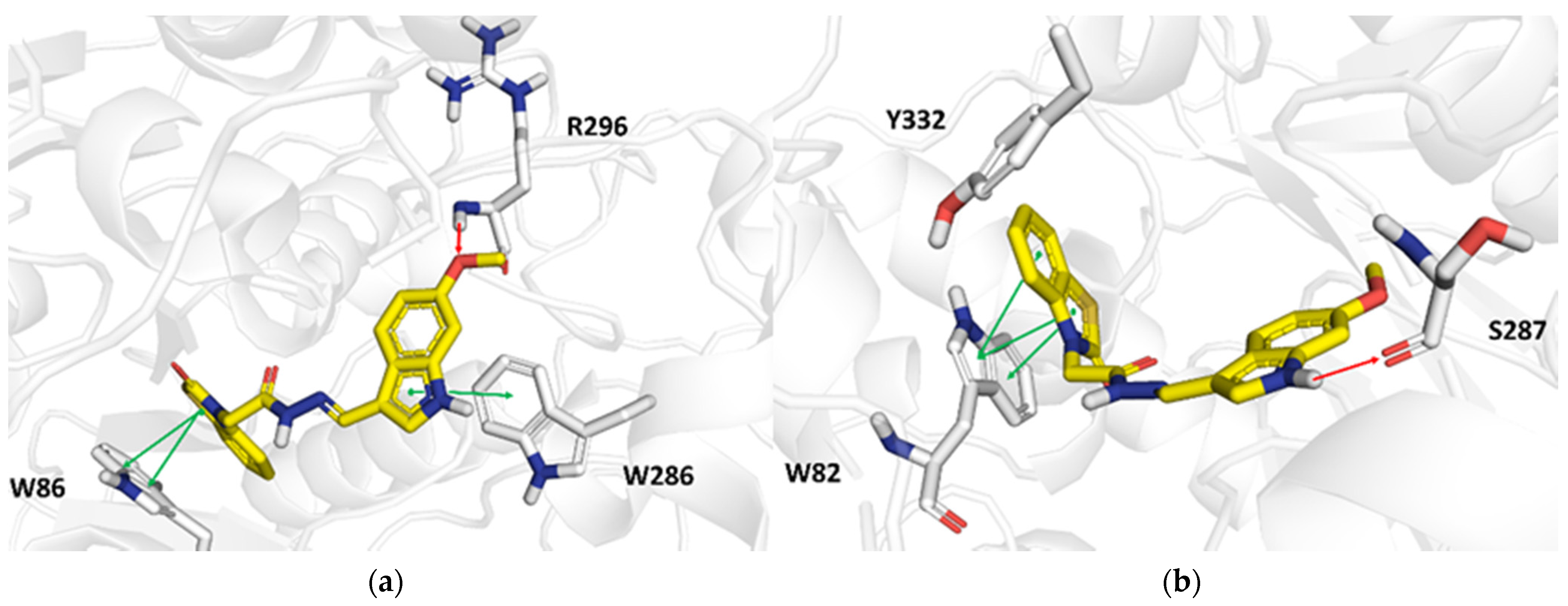 Processes 10 01872 g006
