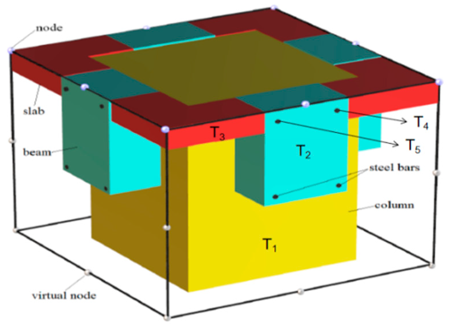 Processes 10 01874 g001