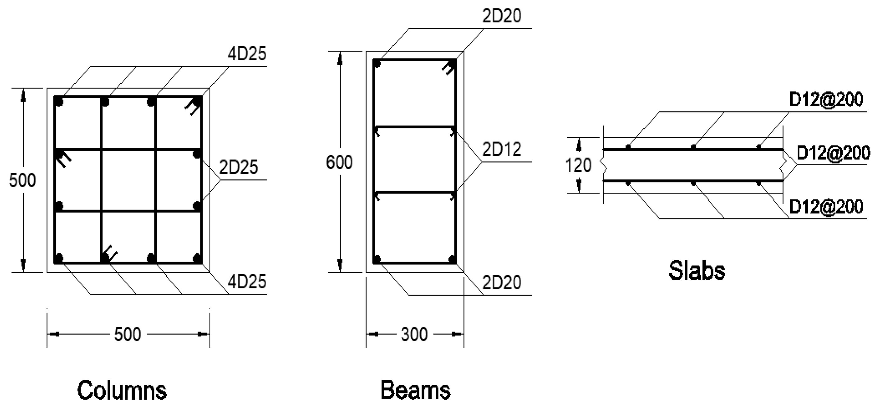 Processes 10 01874 g002