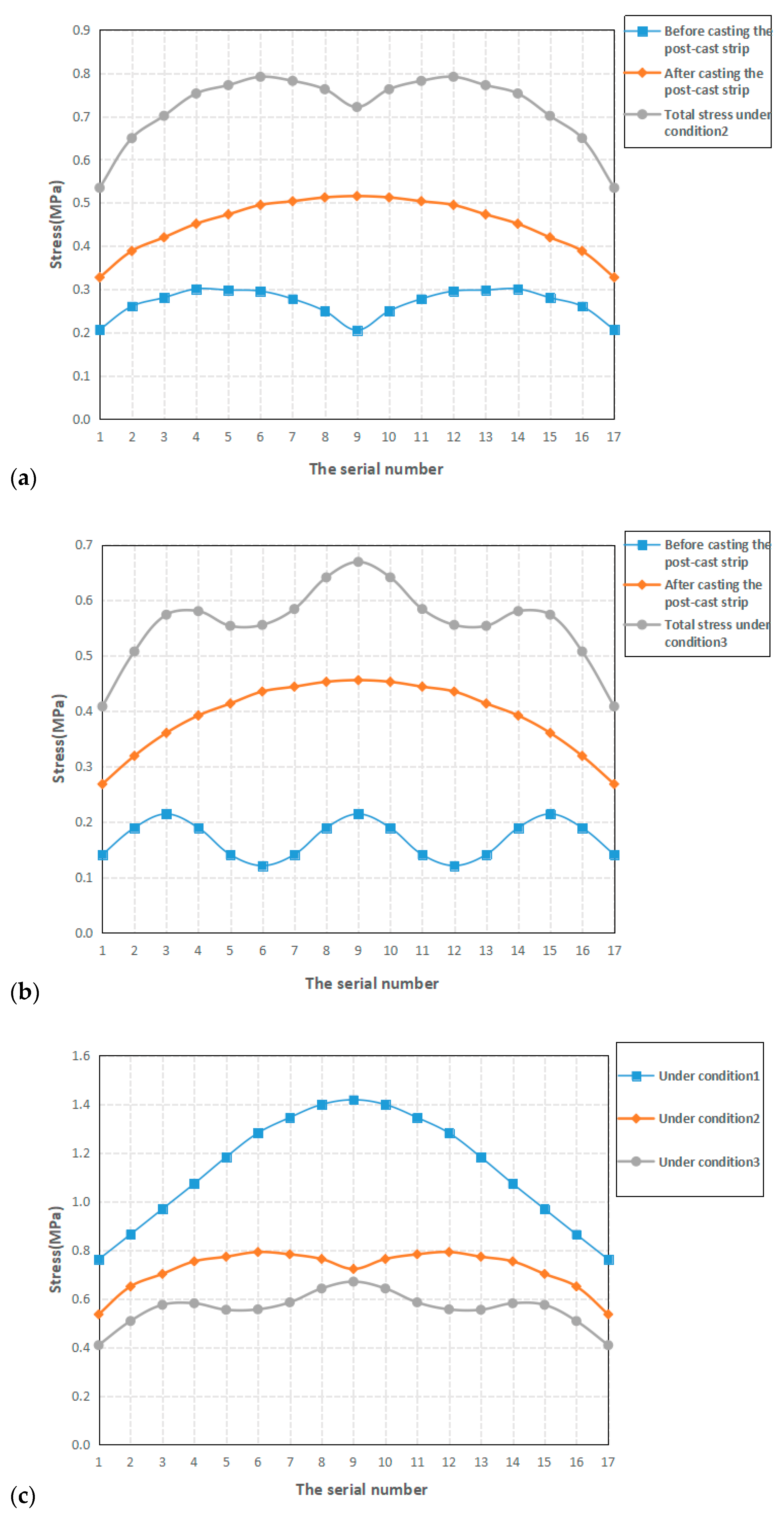 Processes 10 01874 g006