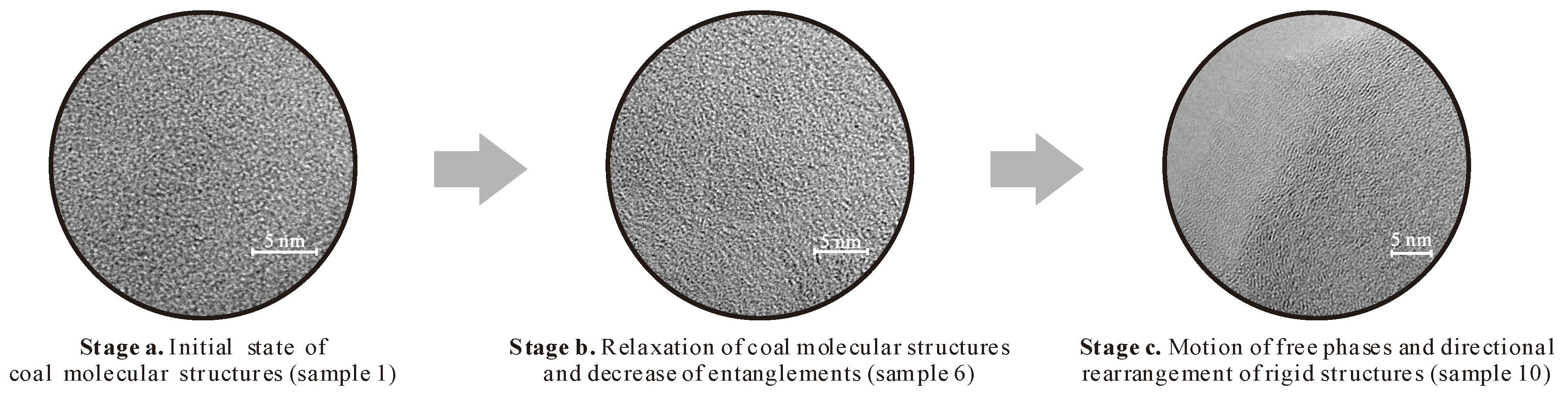 Processes 10 01875 g012
