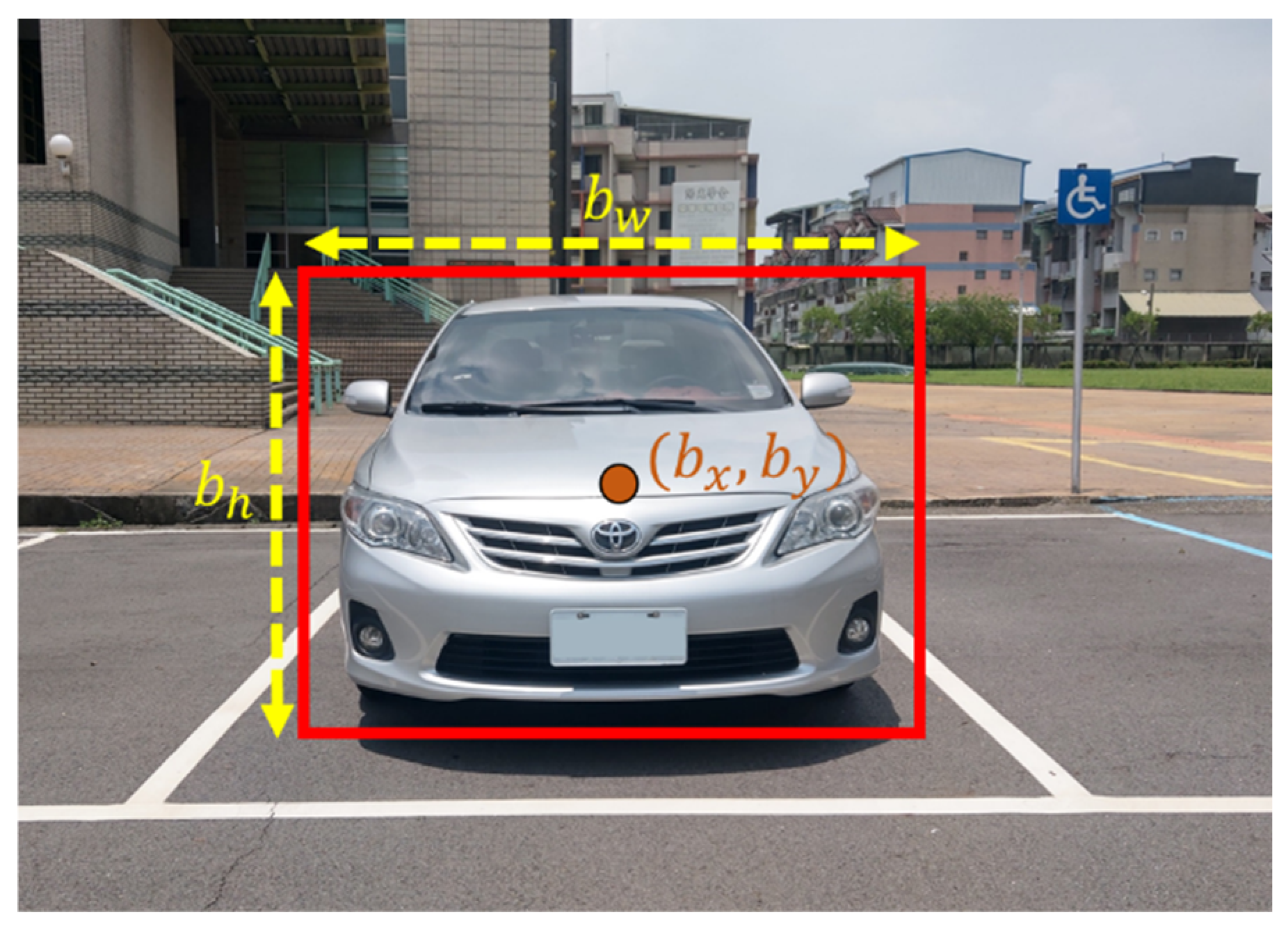 Processes 10 01876 g006