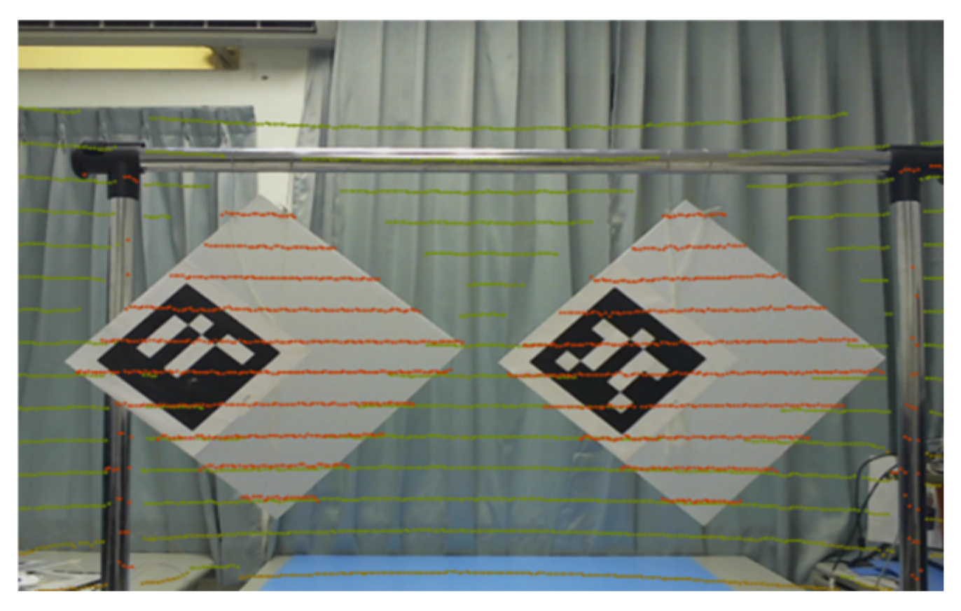 Processes 10 01876 g014