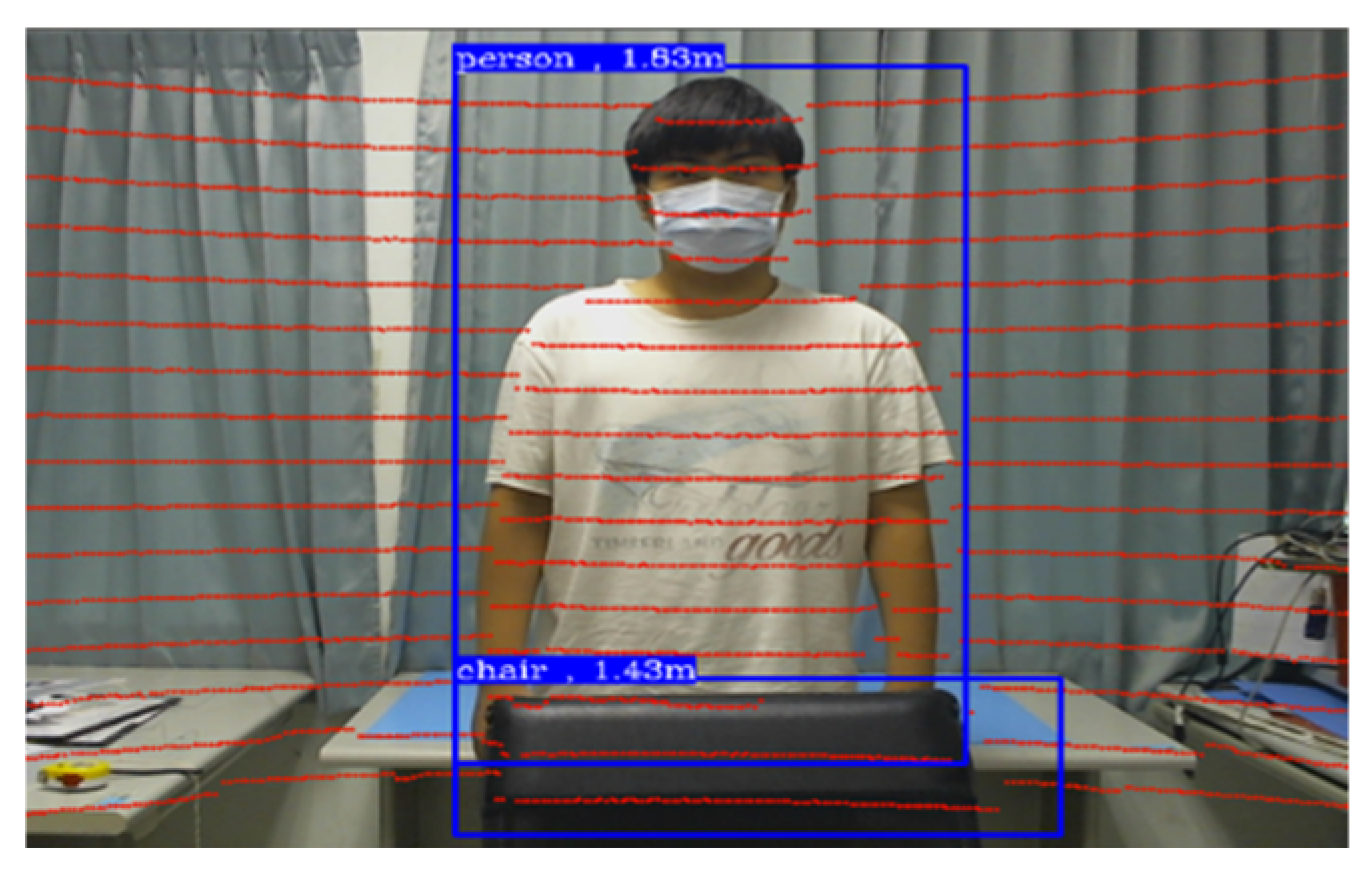 Processes 10 01876 g017
