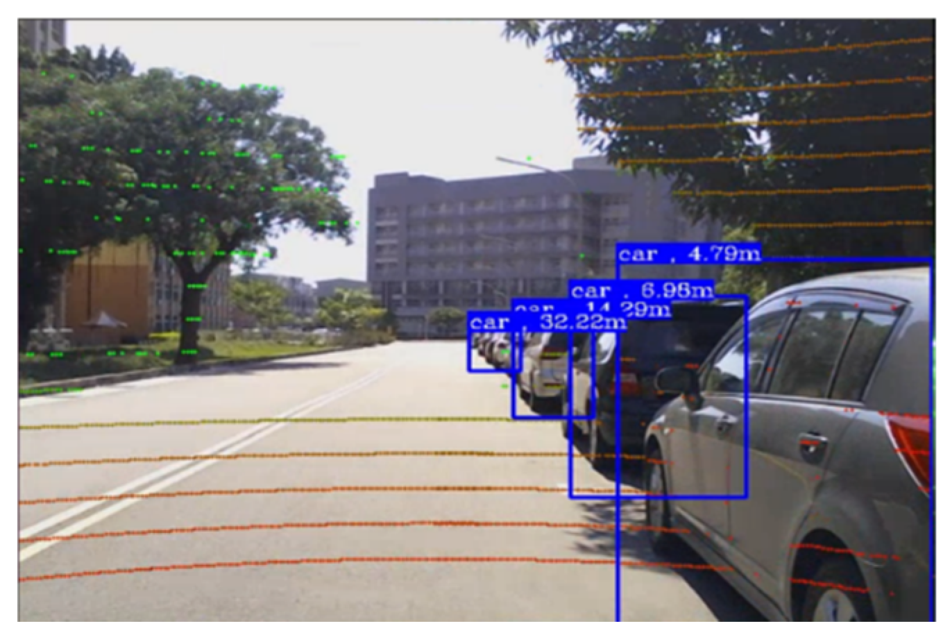 Processes 10 01876 g019