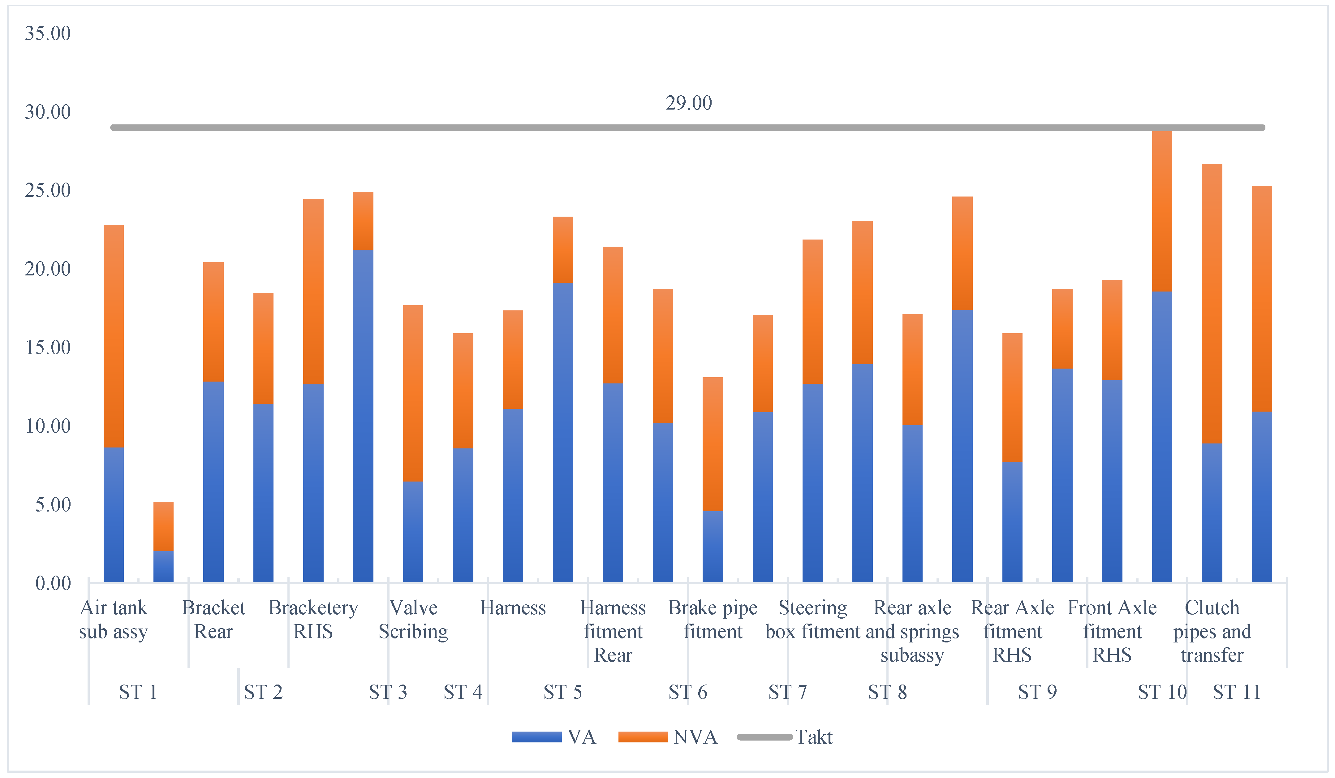 Processes 10 01884 g002