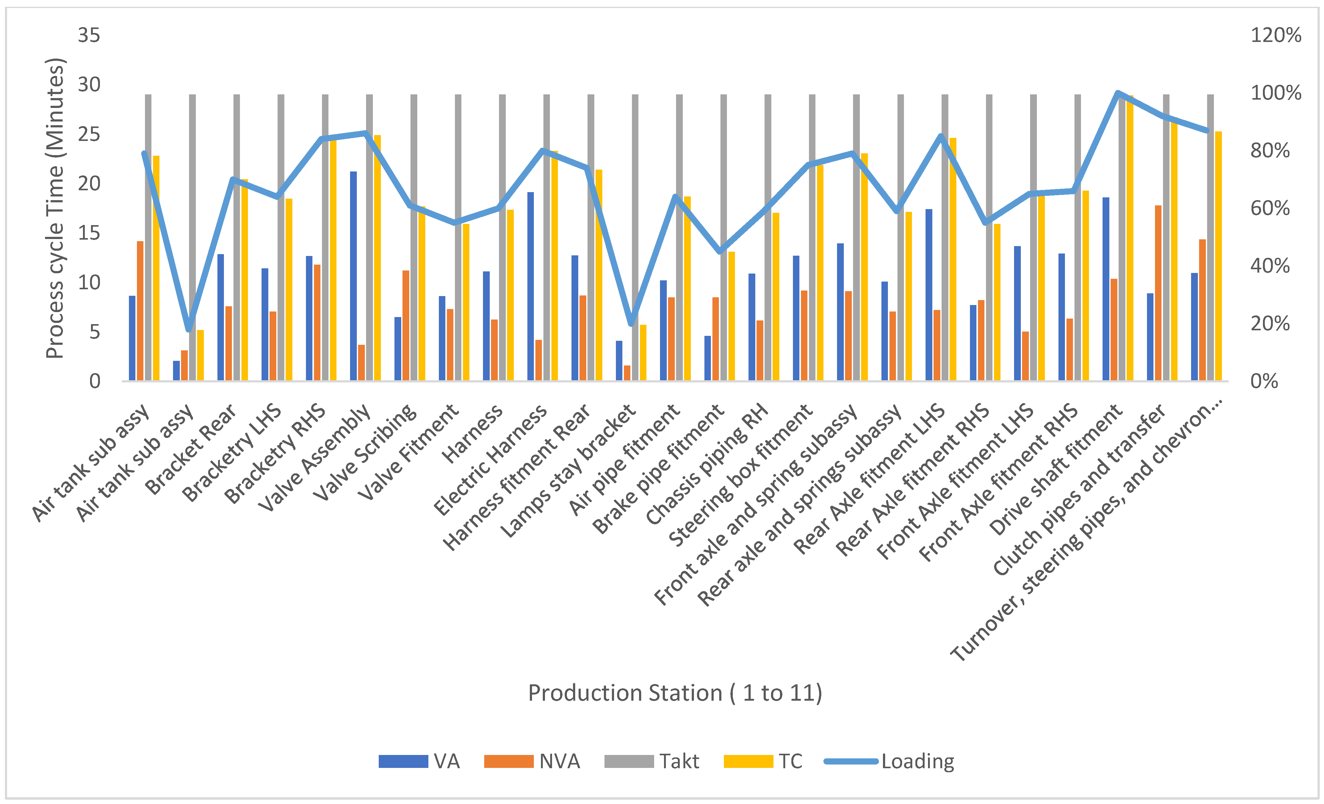 Processes 10 01884 g005