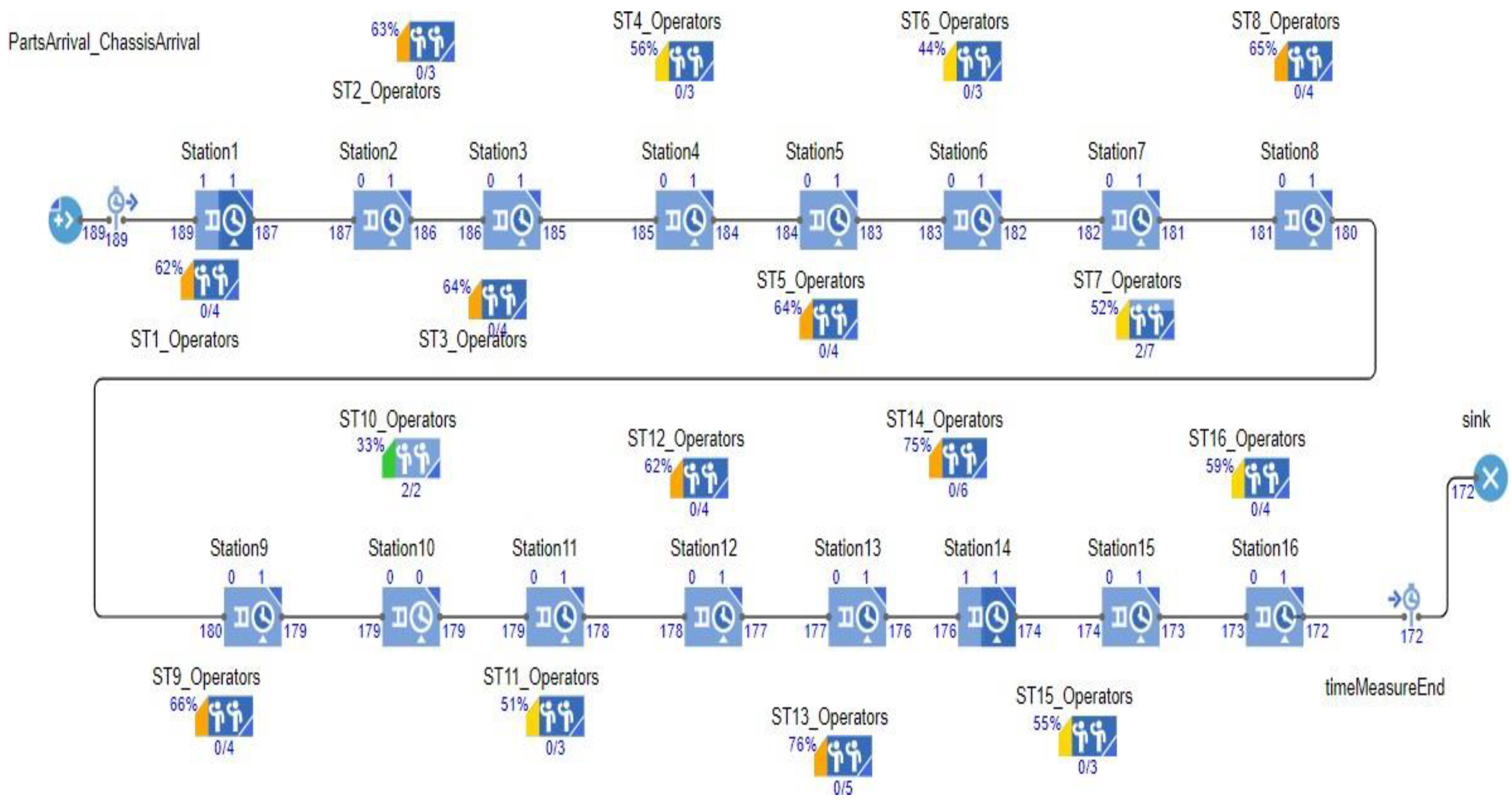 Processes 10 01884 g006