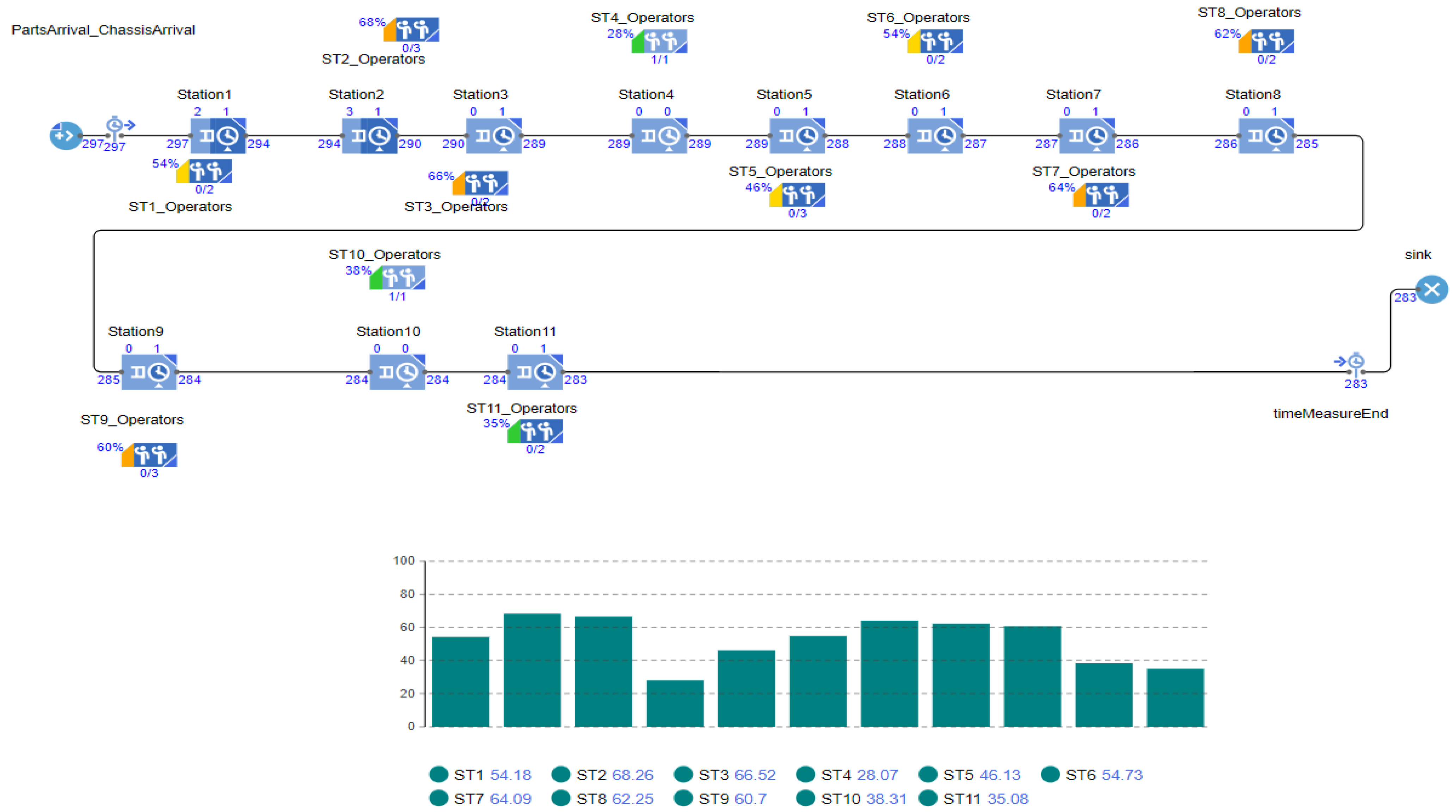Processes 10 01884 g007