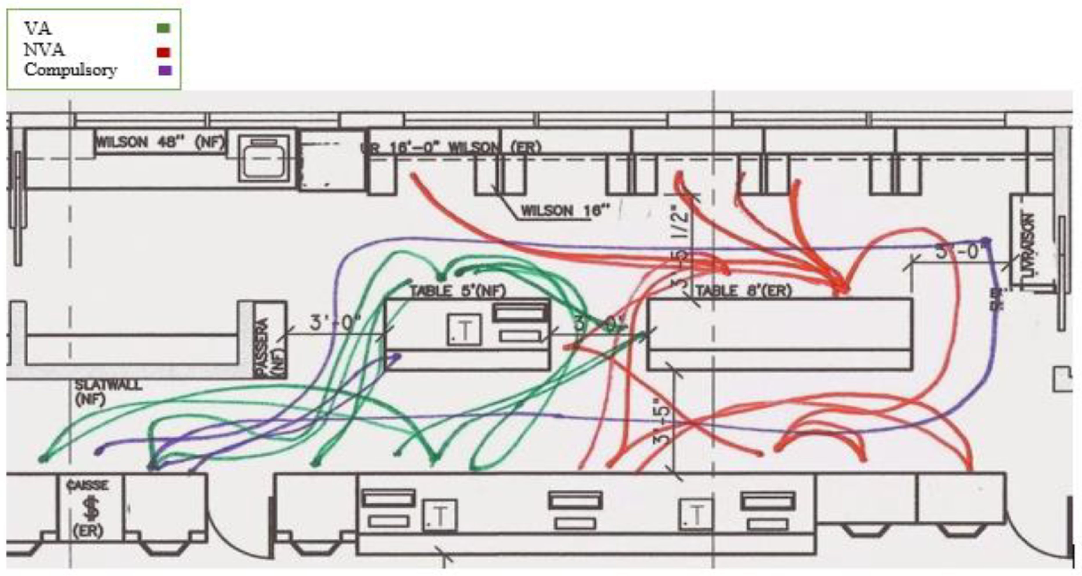 Processes 10 01884 g008