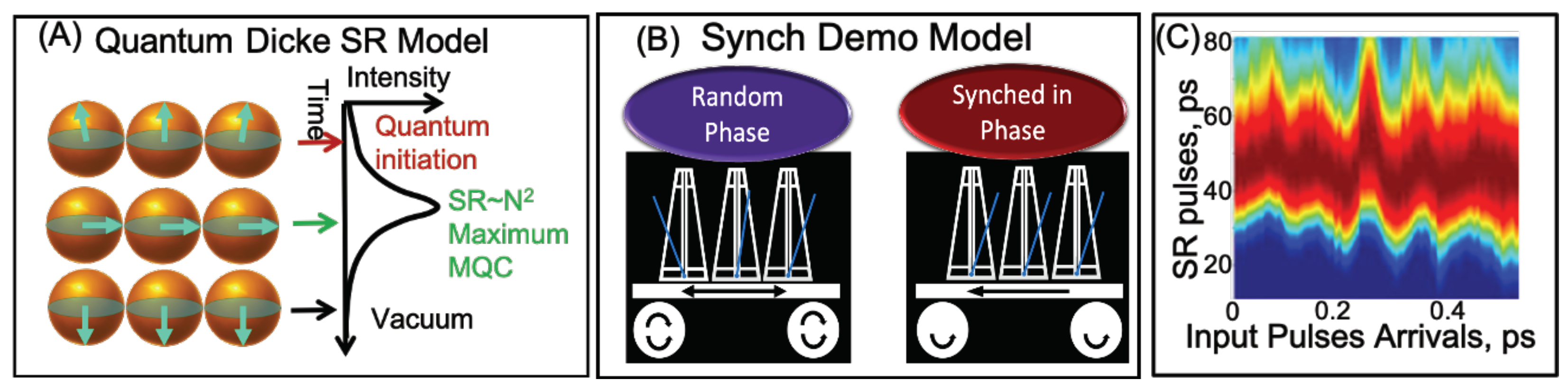 Processes 10 01885 g001 Processes 10 01885 g001