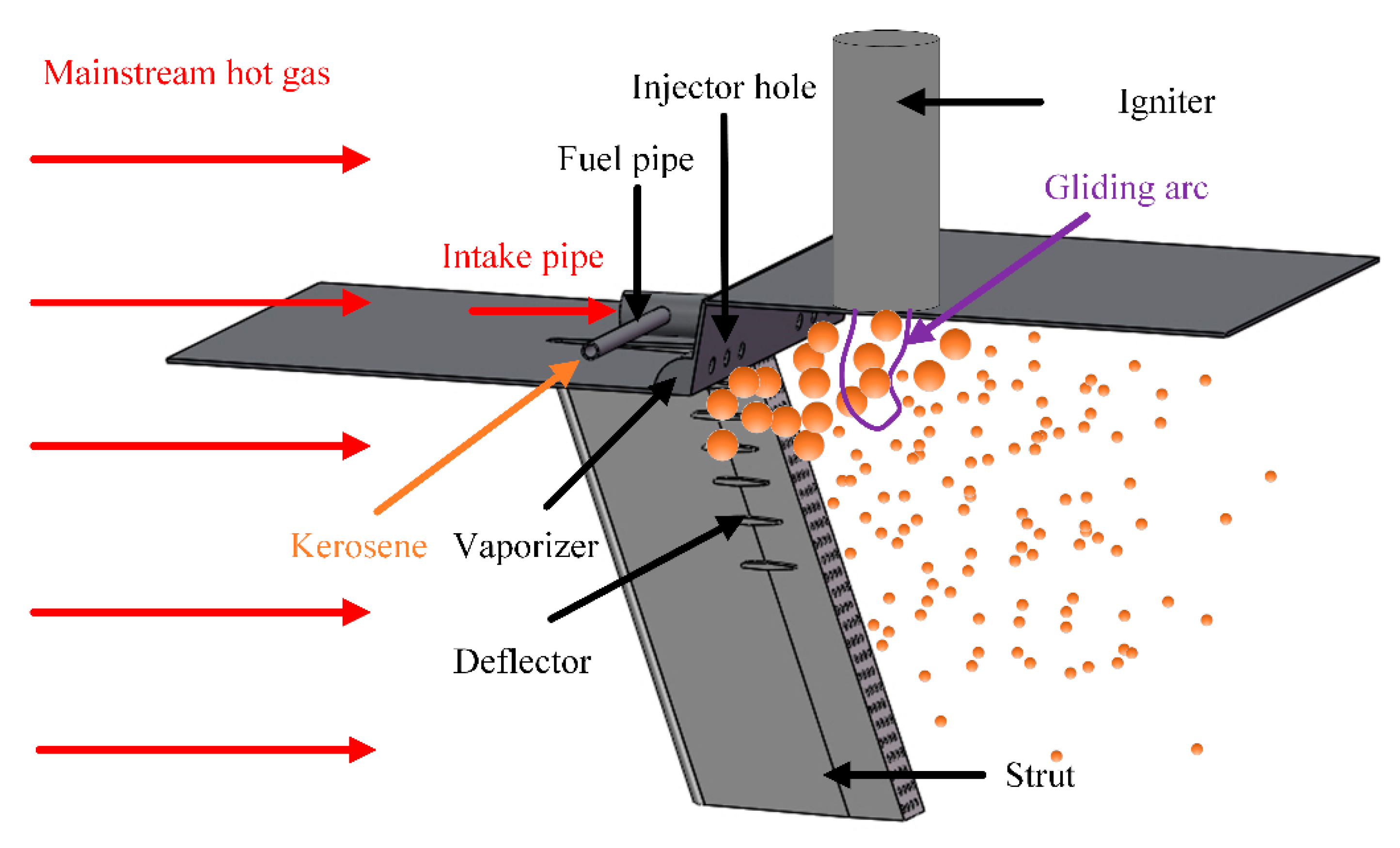 Processes 10 01886 g004
