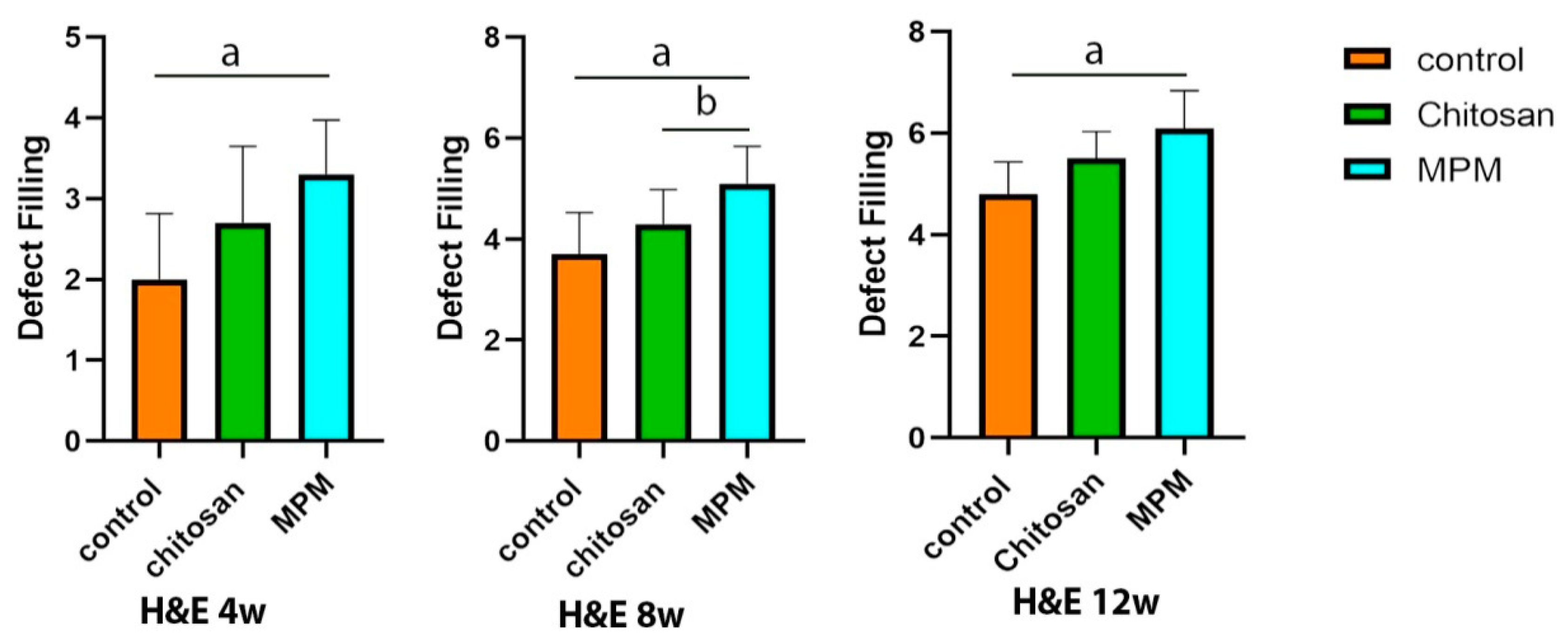 Processes 10 01890 g007