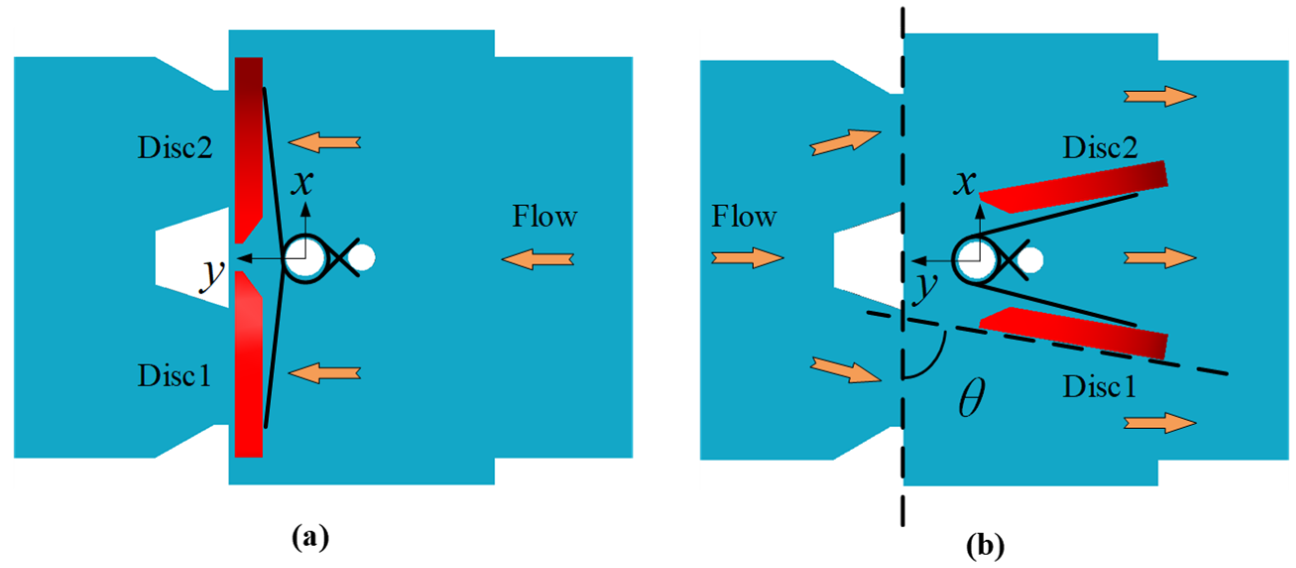 Processes 10 01892 g001