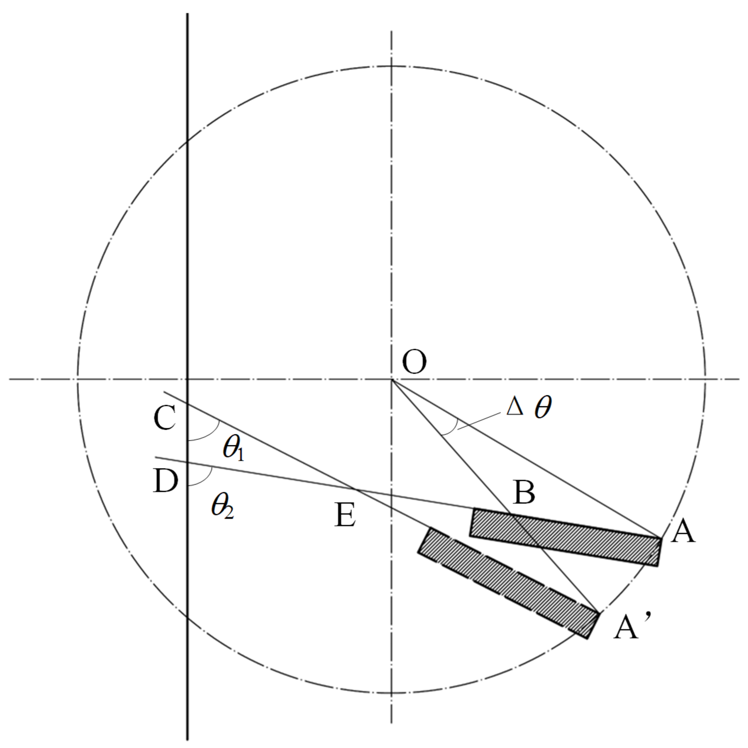 Processes 10 01892 g002