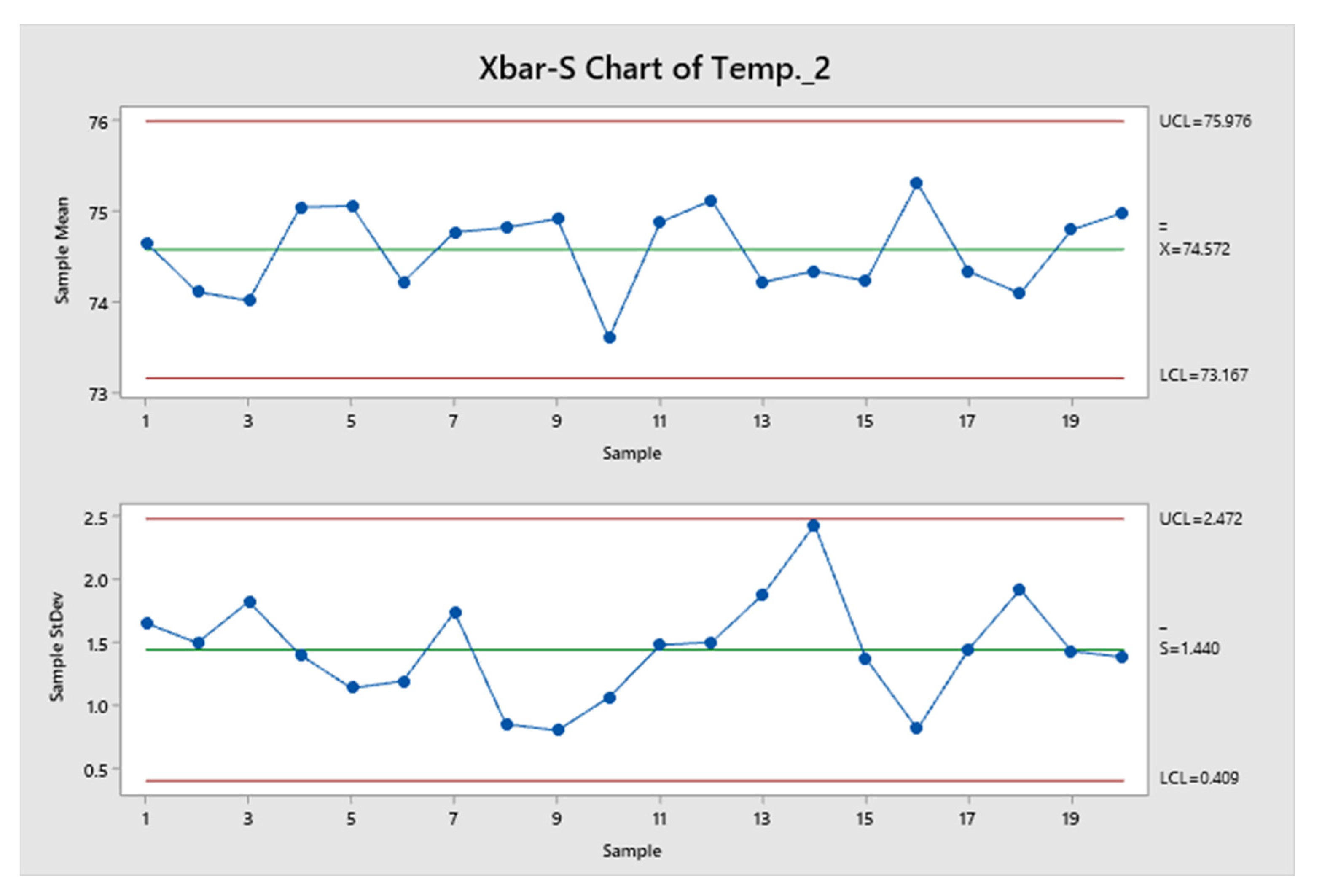 Processes 10 01894 g009