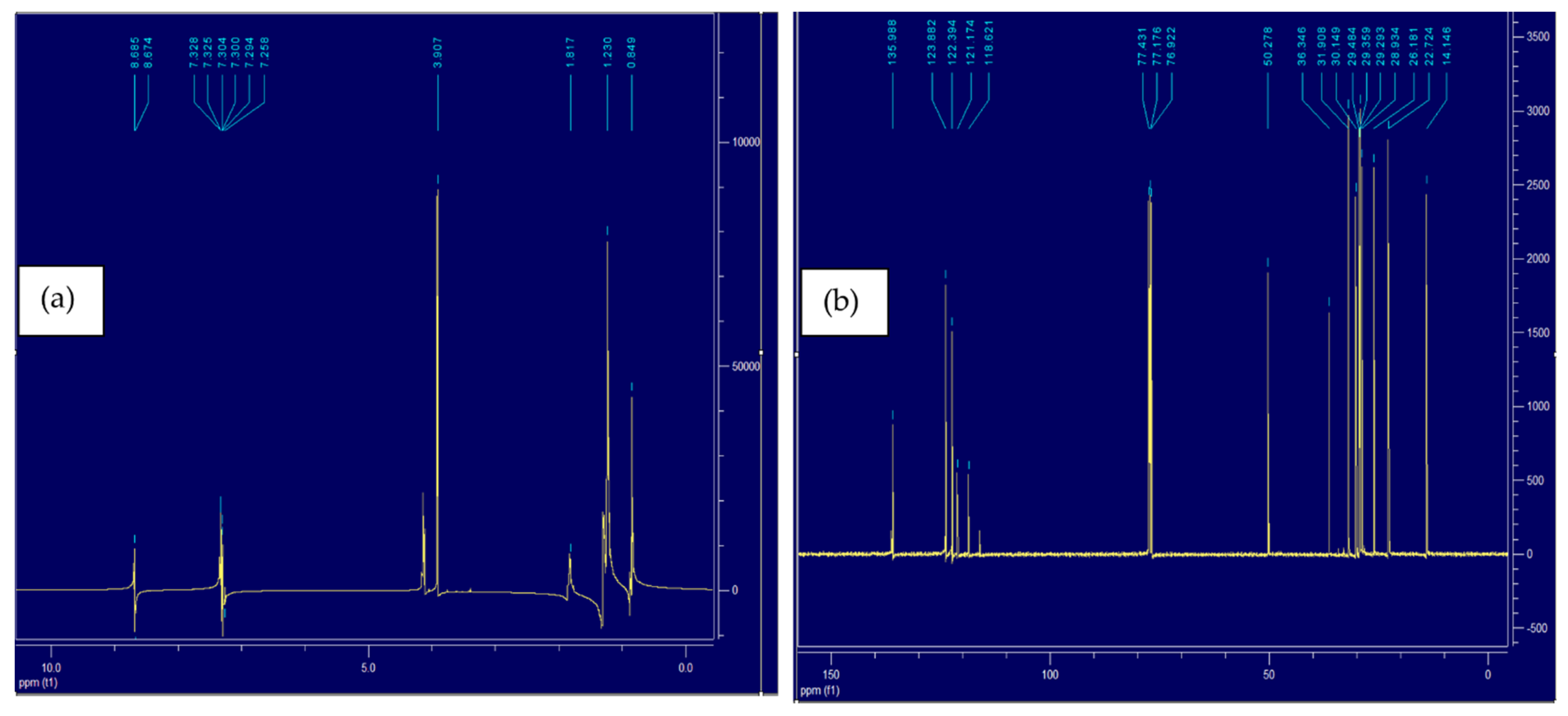Processes 10 01897 g008 Processes 10 01897 g008
