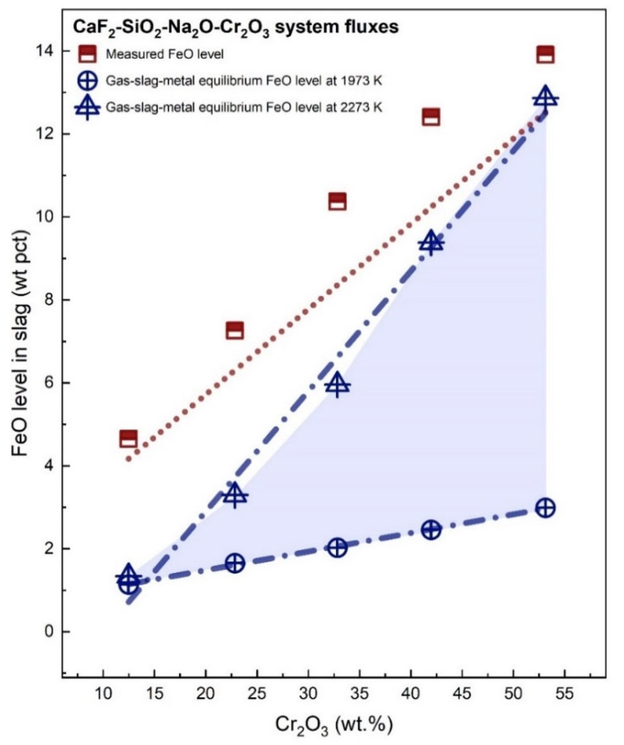 Processes 10 01900 g003