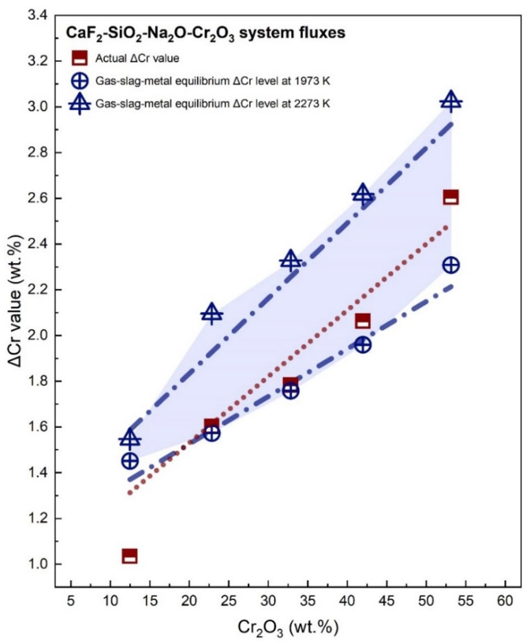 Processes 10 01900 g004