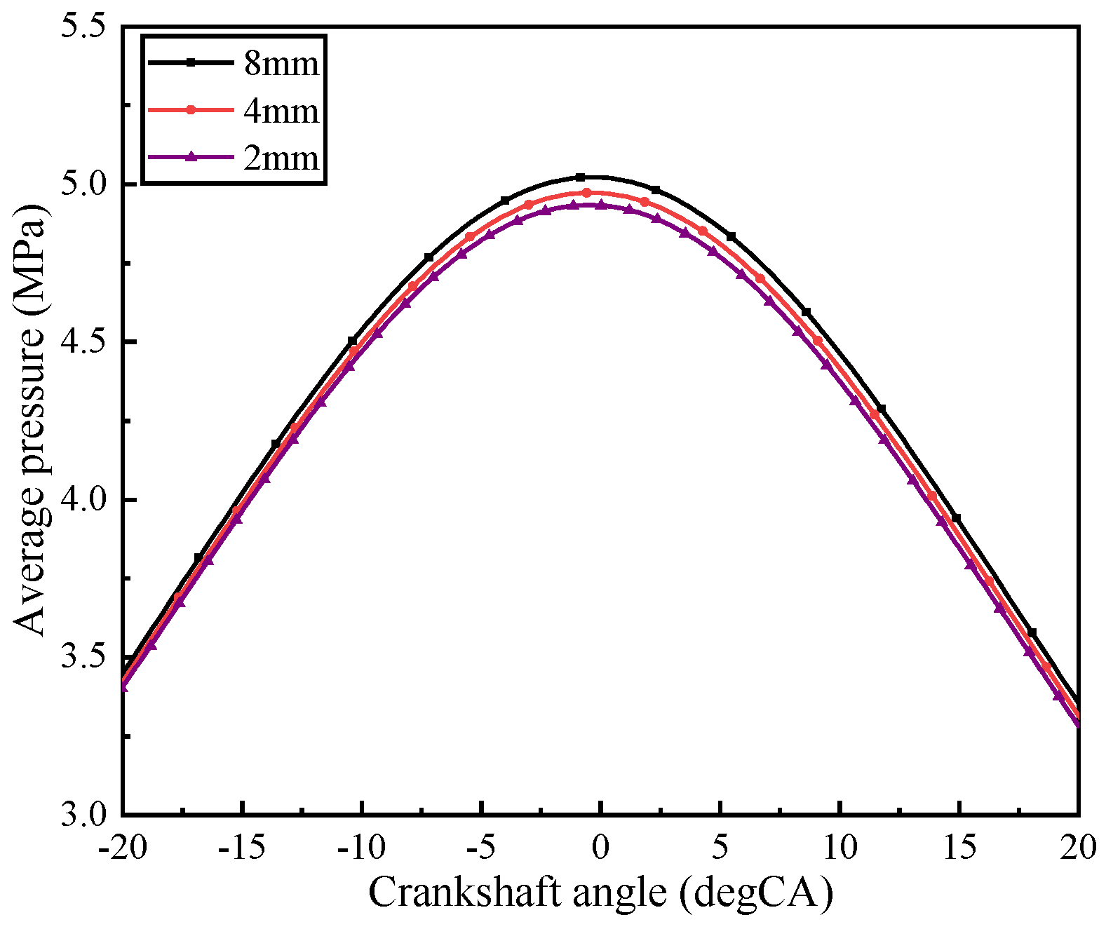 Processes 10 01909 g002