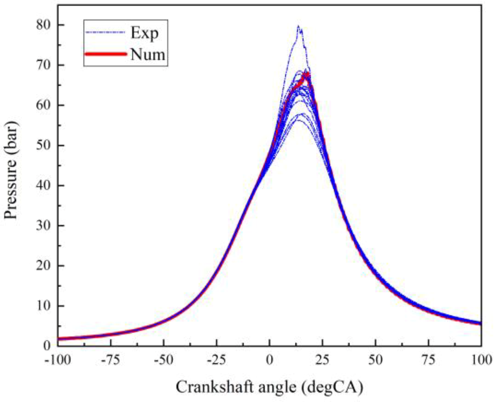 Processes 10 01909 g004