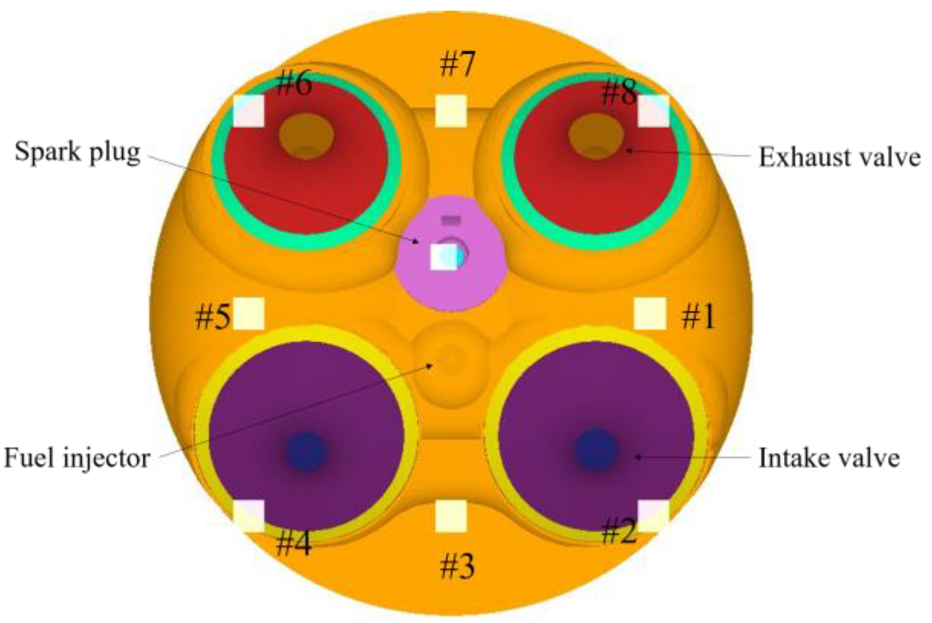 Processes 10 01909 g005
