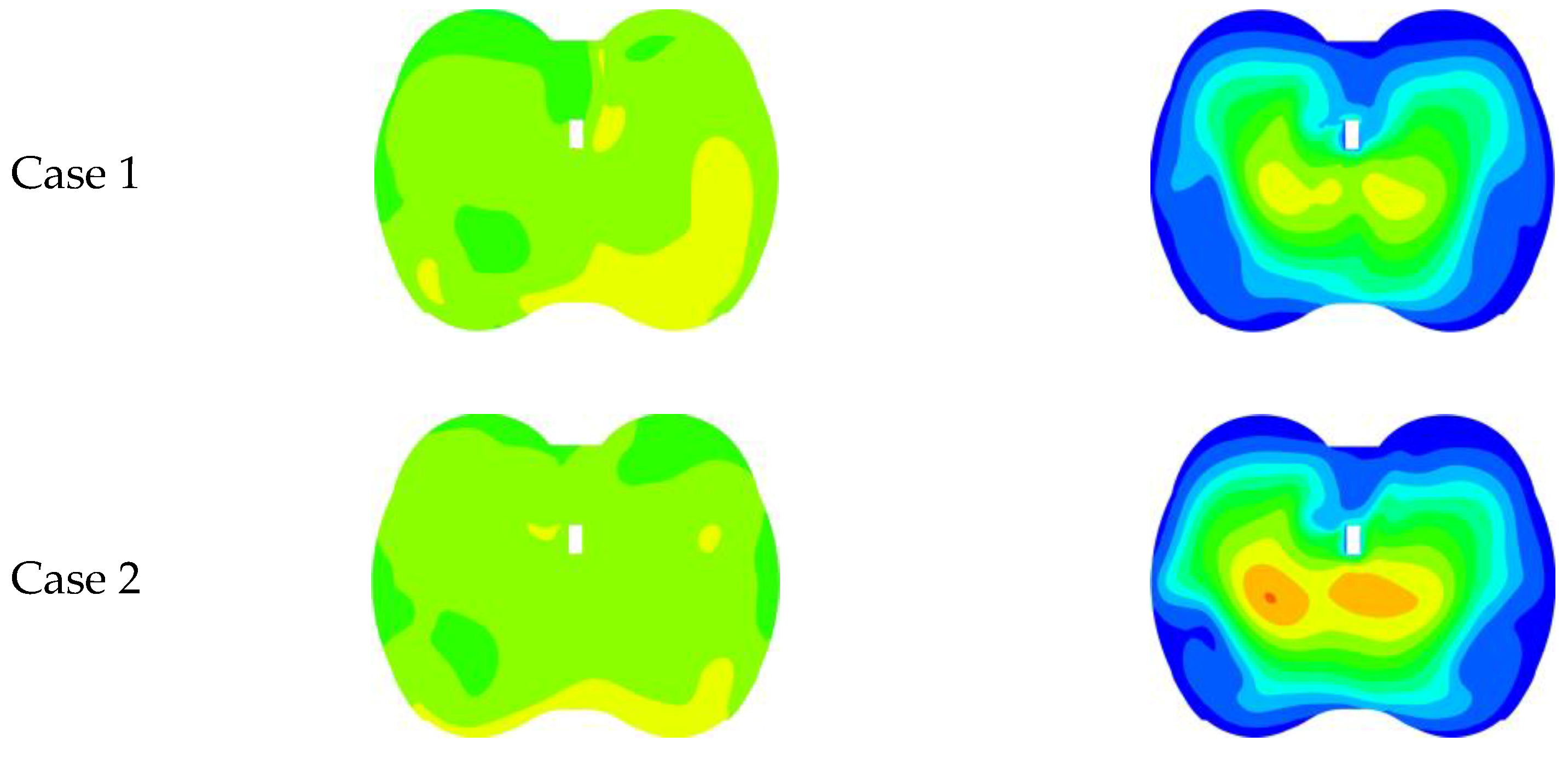 Processes 10 01909 g010a