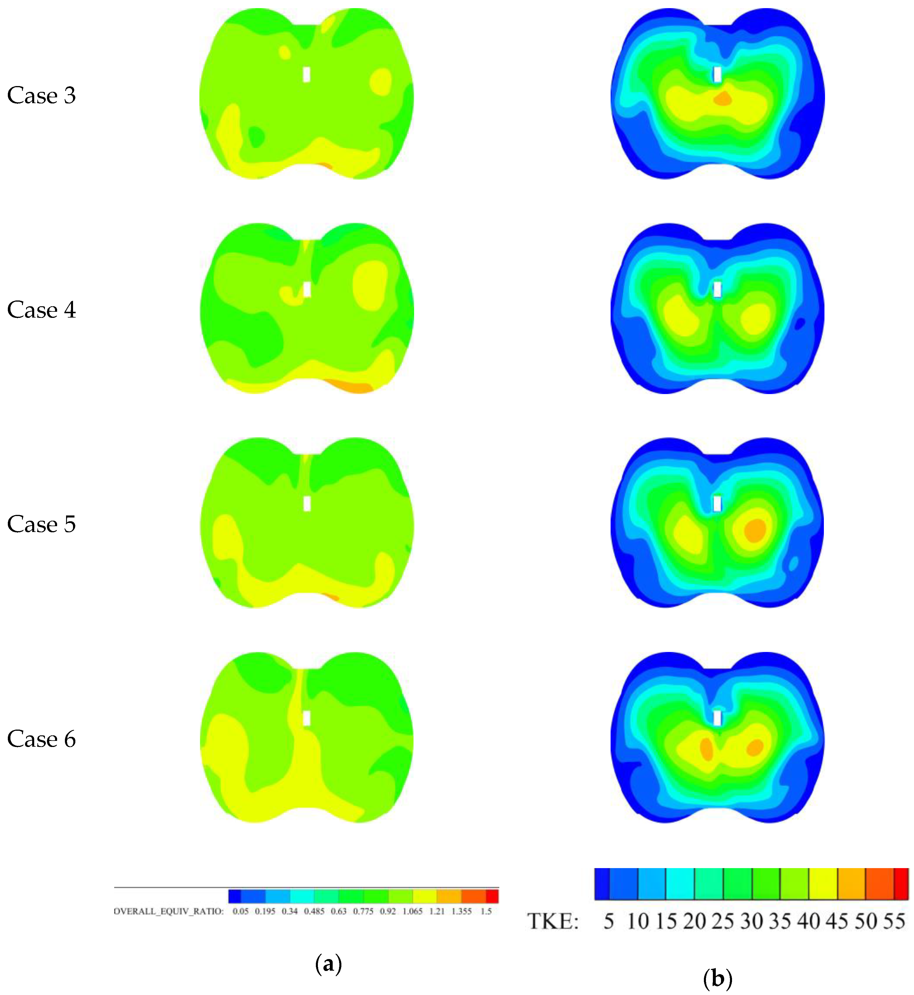 Processes 10 01909 g010b