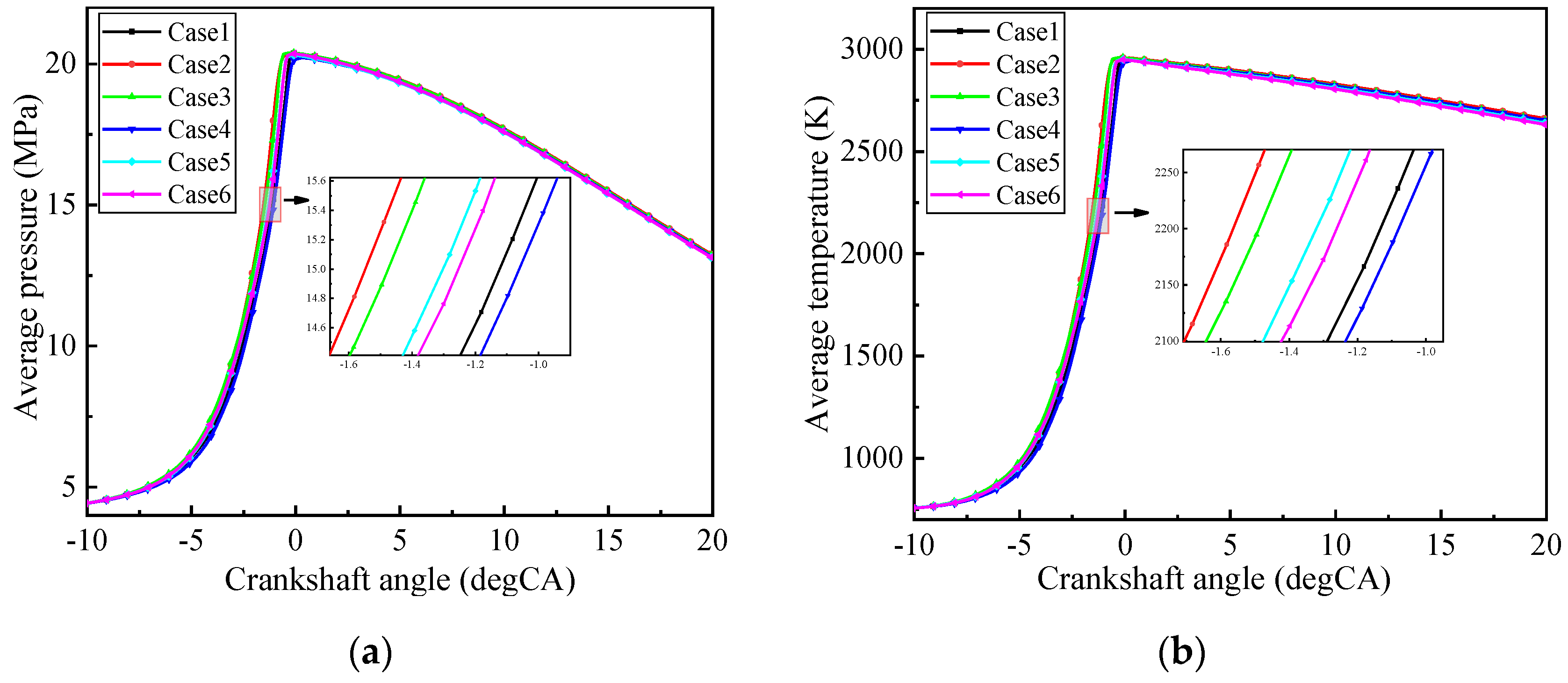 Processes 10 01909 g012a
