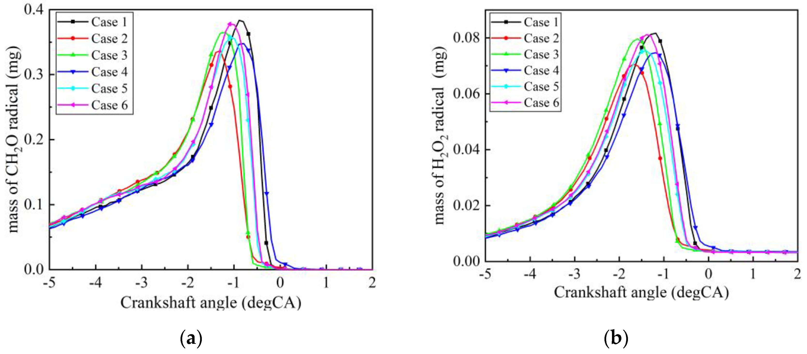 Processes 10 01909 g016