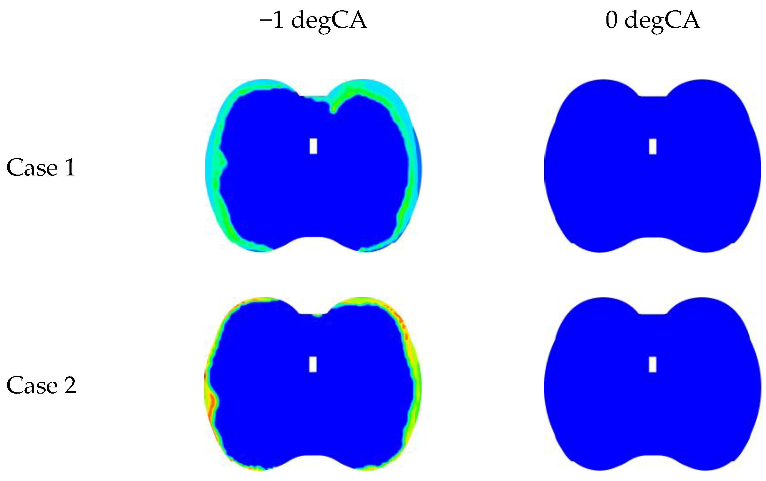 Processes 10 01909 g018a
