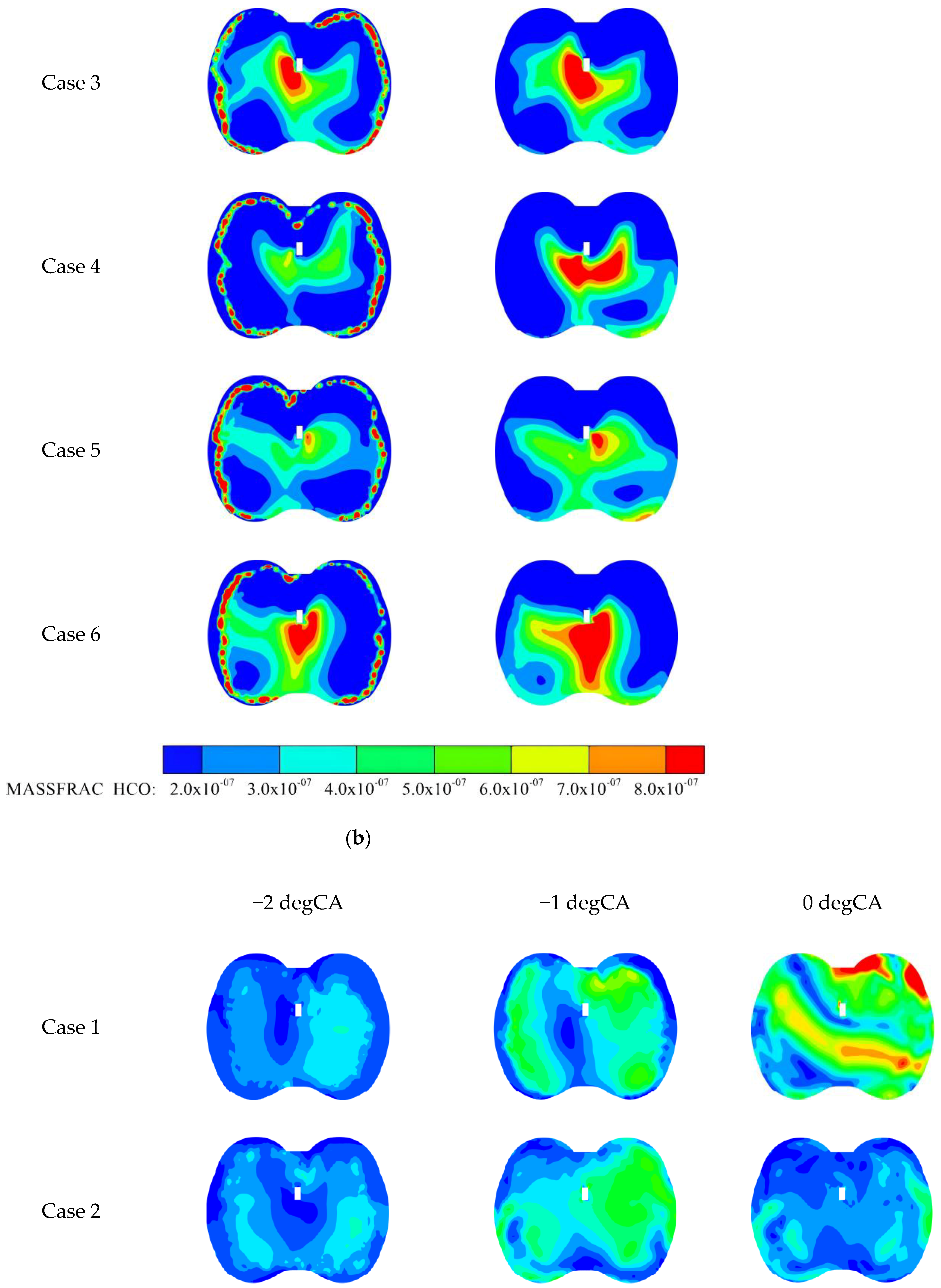 Processes 10 01909 g018c