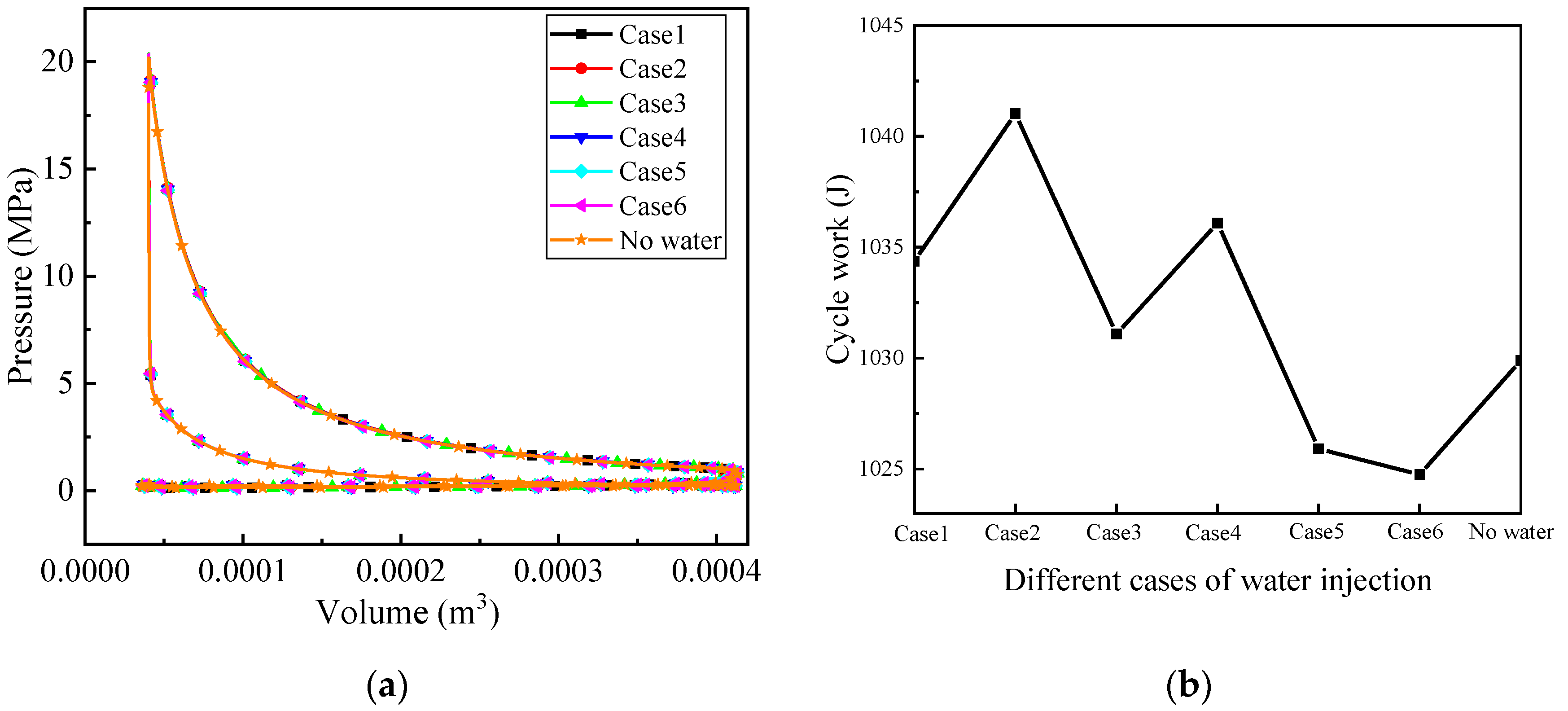 Processes 10 01909 g019