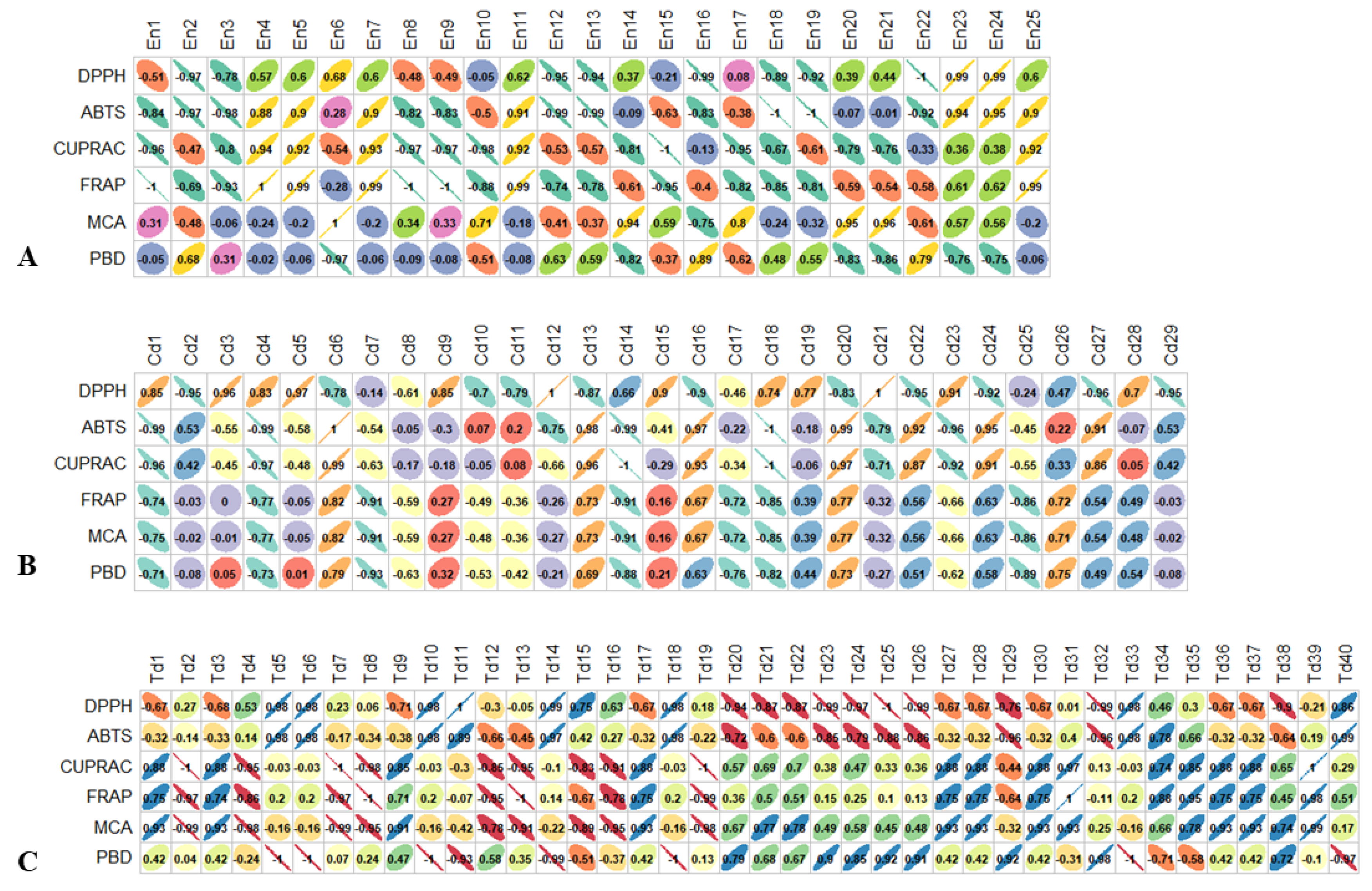Processes 10 01911 g002 Processes 10 01911 g002