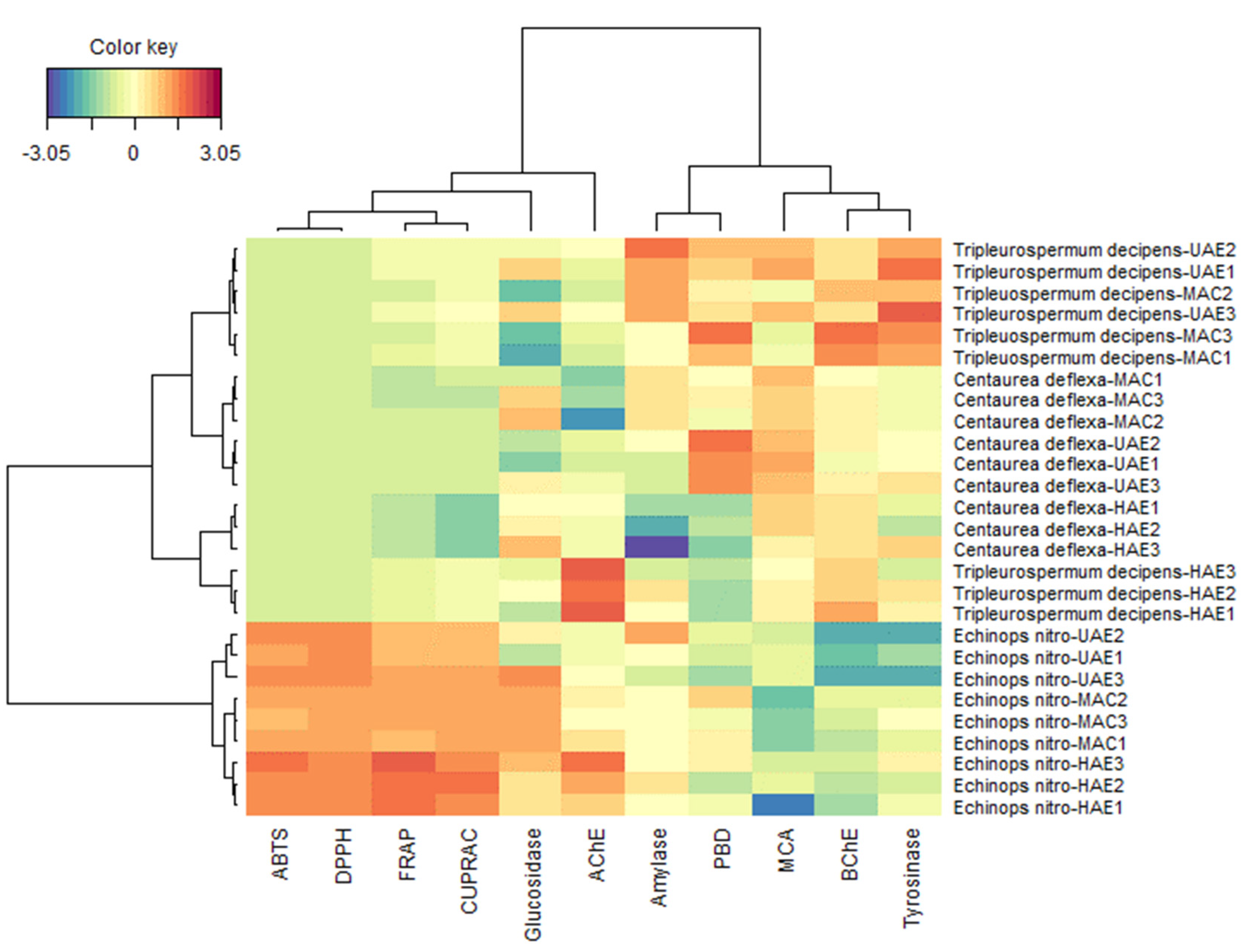 Processes 10 01911 g006 Processes 10 01911 g006