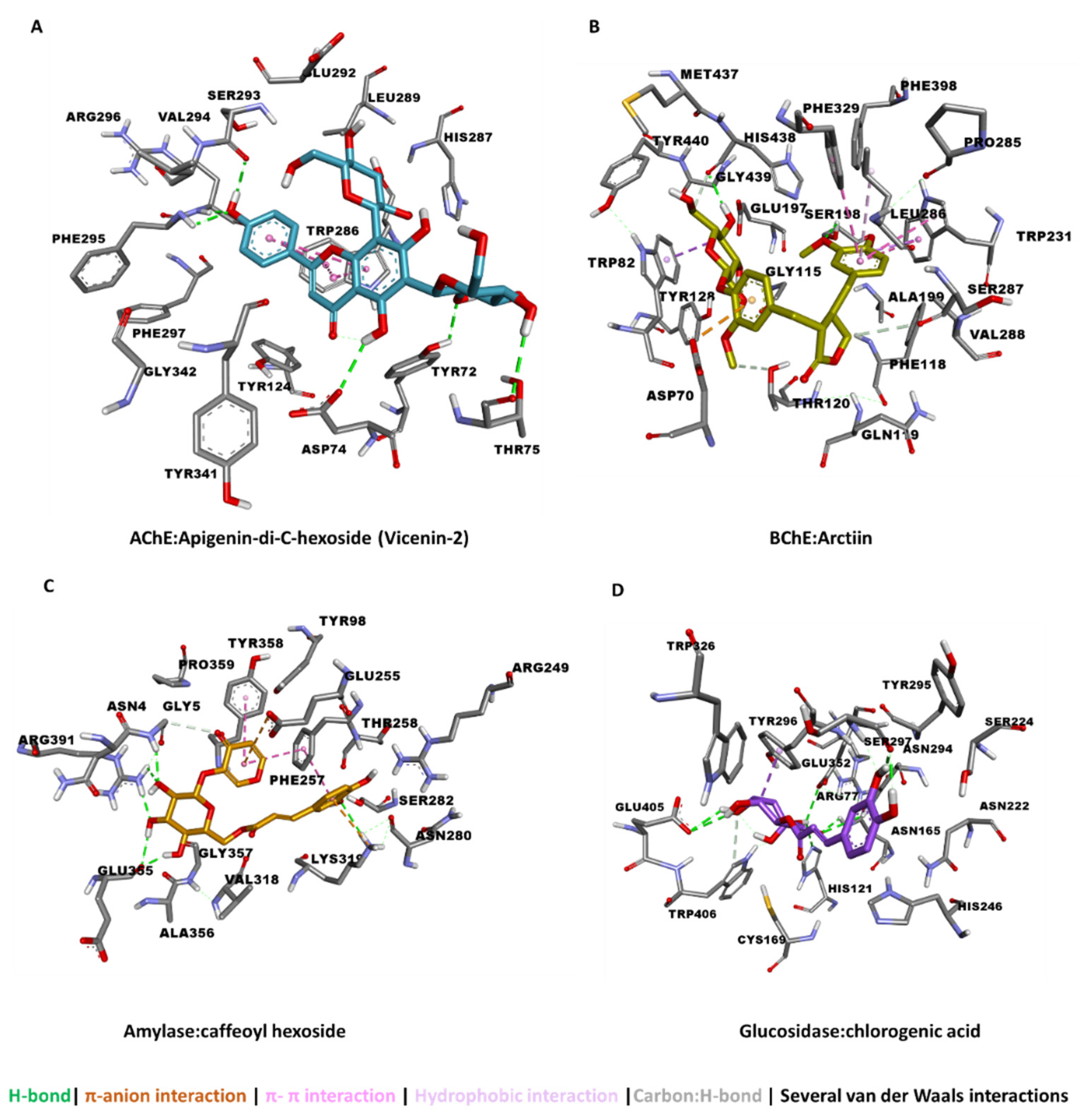 Processes 10 01911 g007 Processes 10 01911 g007