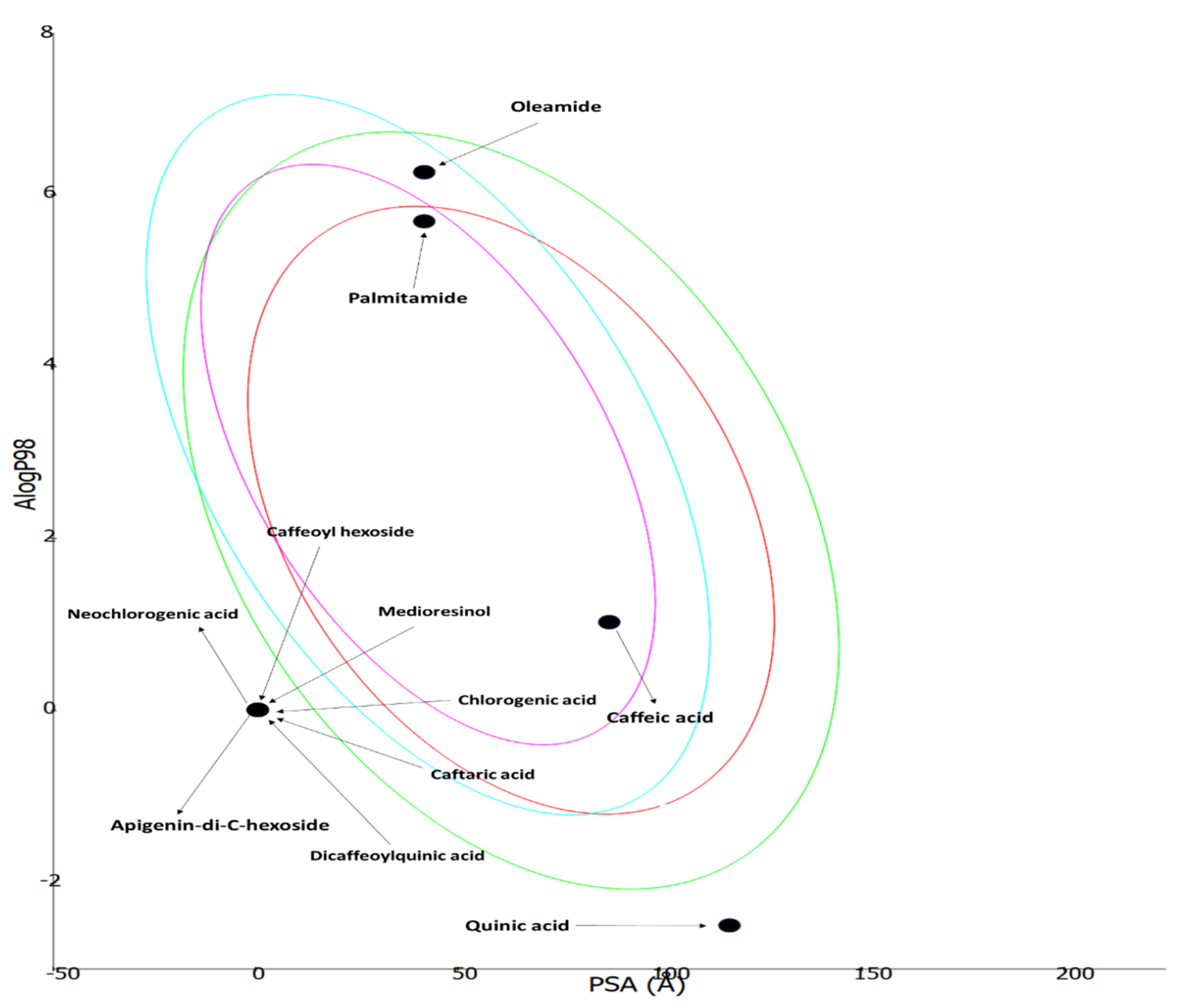 Processes 10 01911 g008 Processes 10 01911 g008